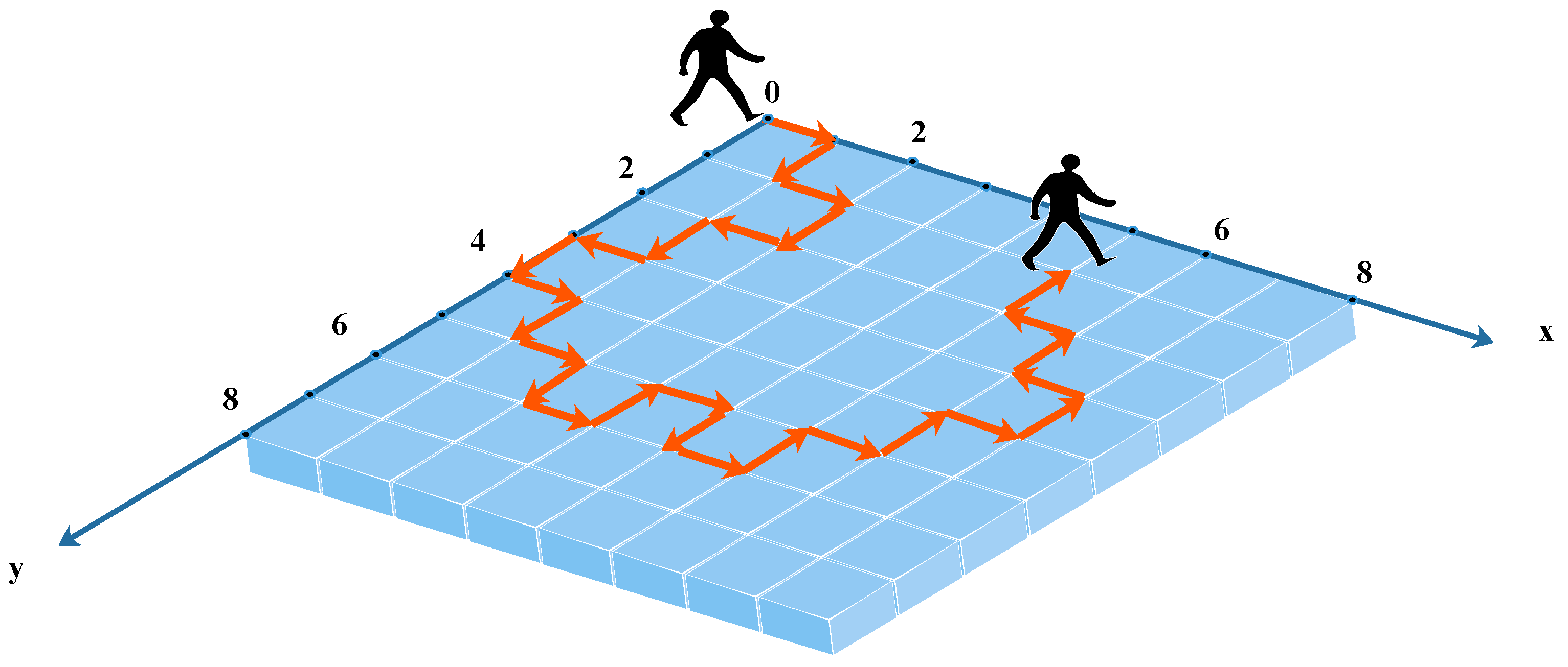 Entropy 24 00608 g001