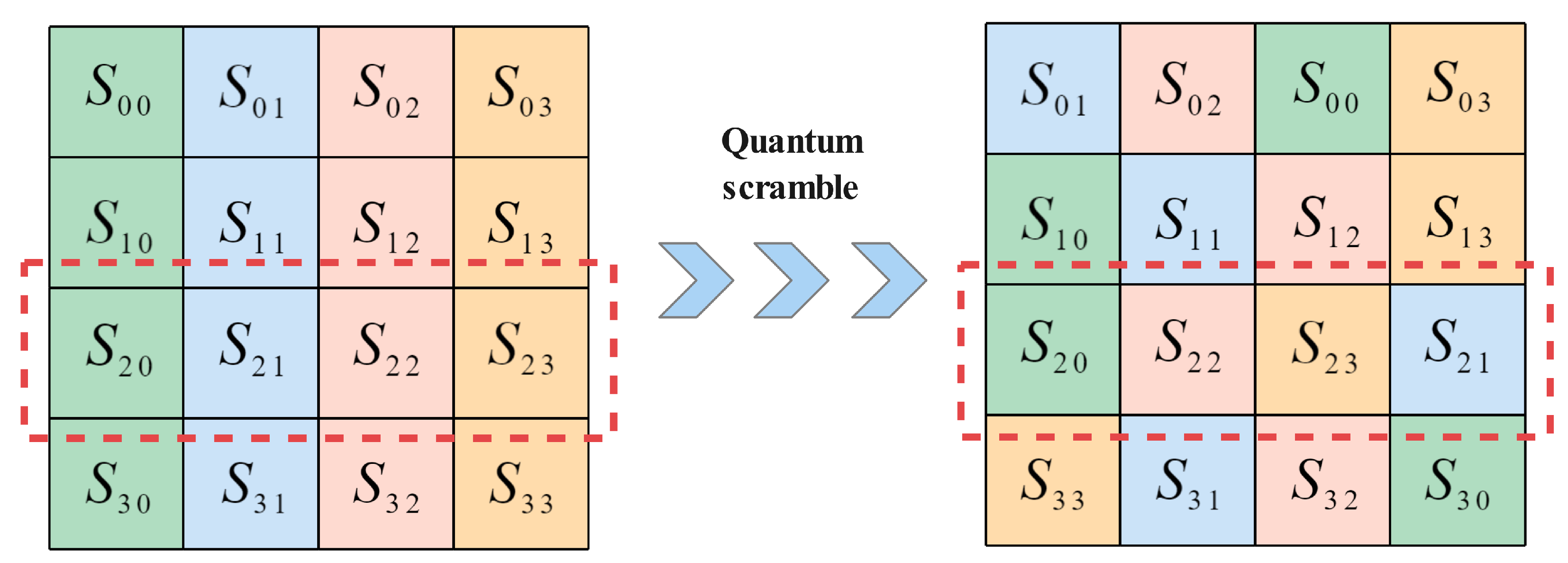 Entropy 24 00608 g004