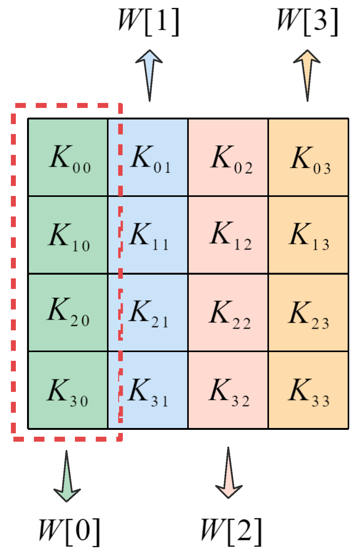 Entropy 24 00608 g005