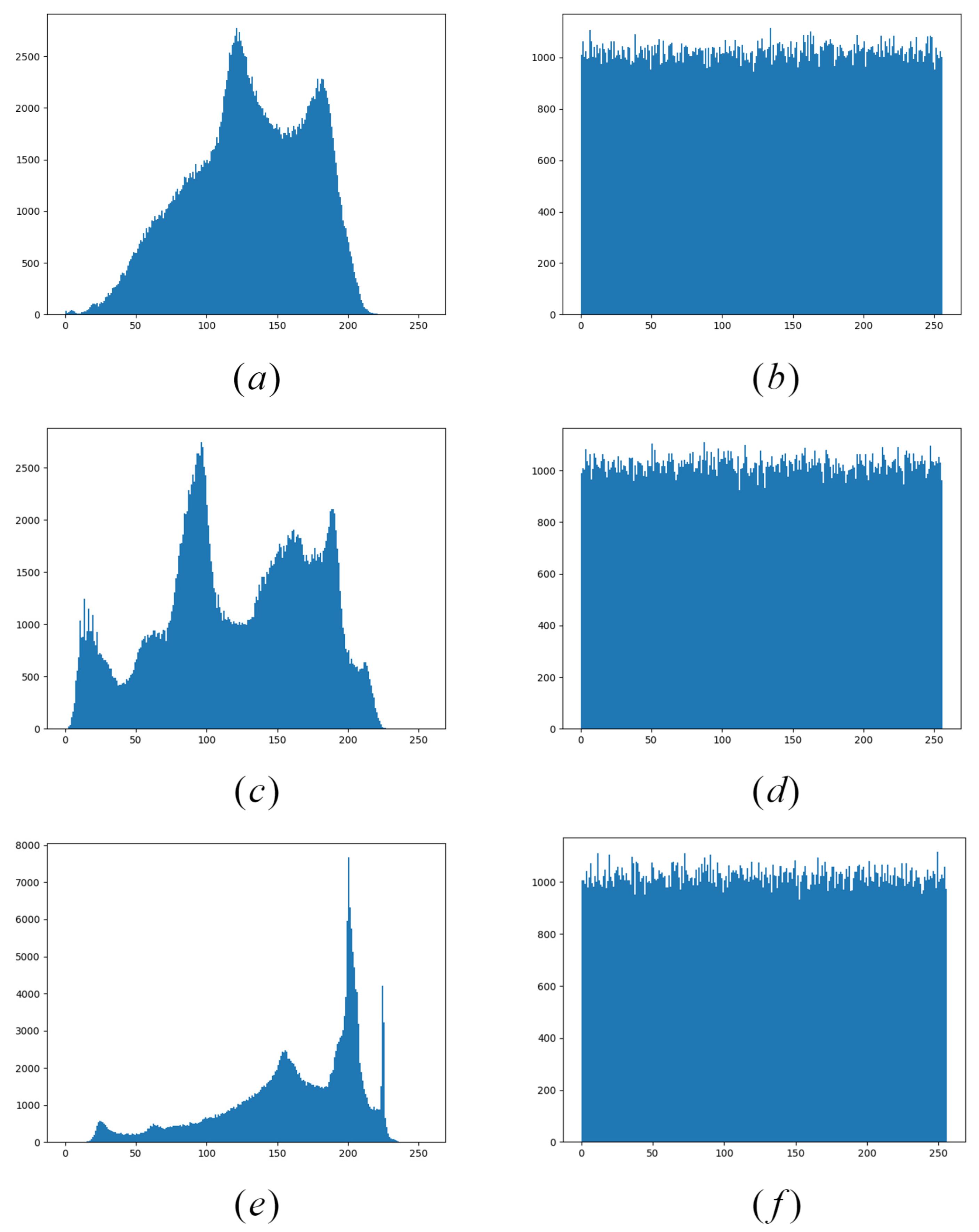 Entropy 24 00608 g009