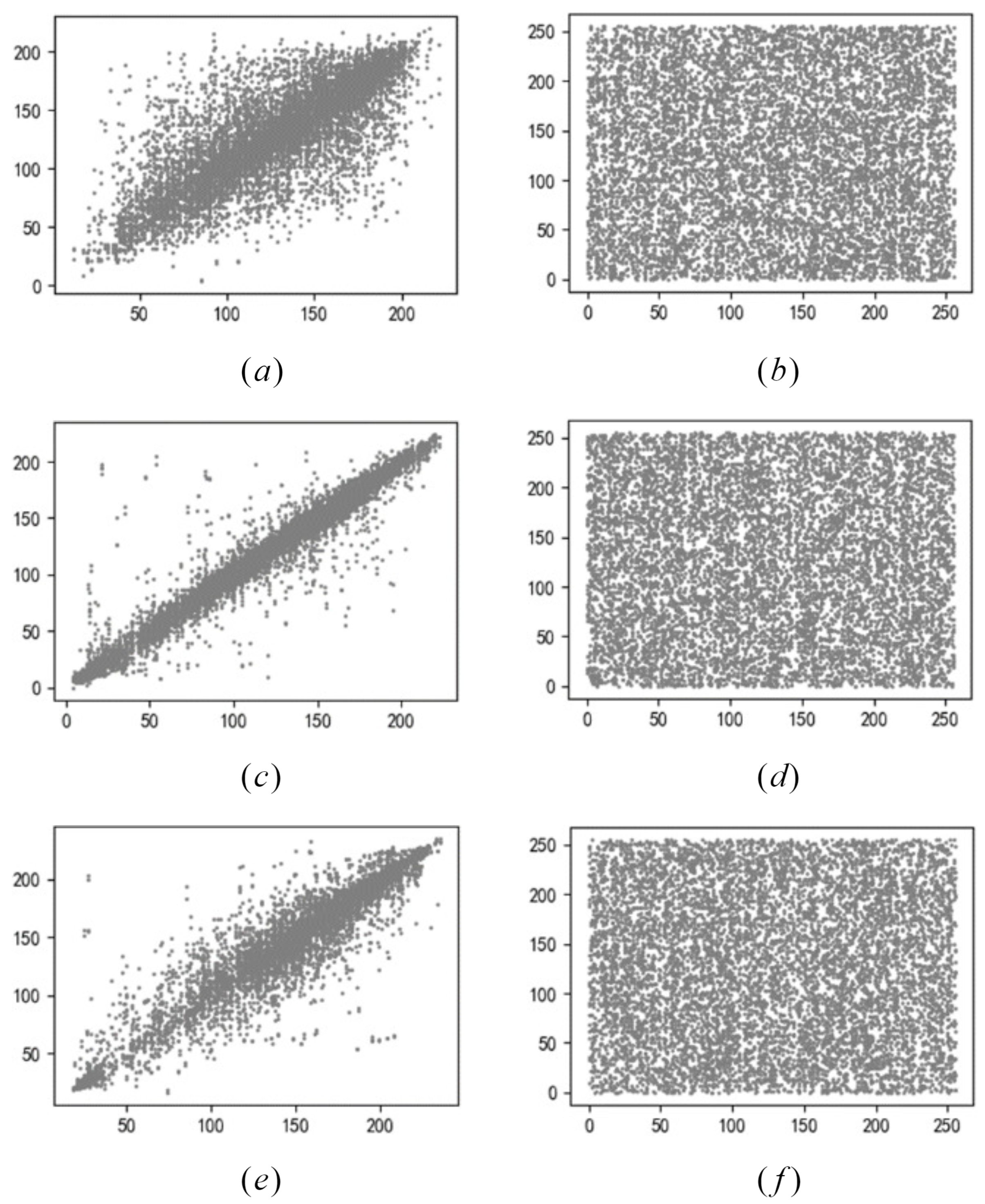 Entropy 24 00608 g010