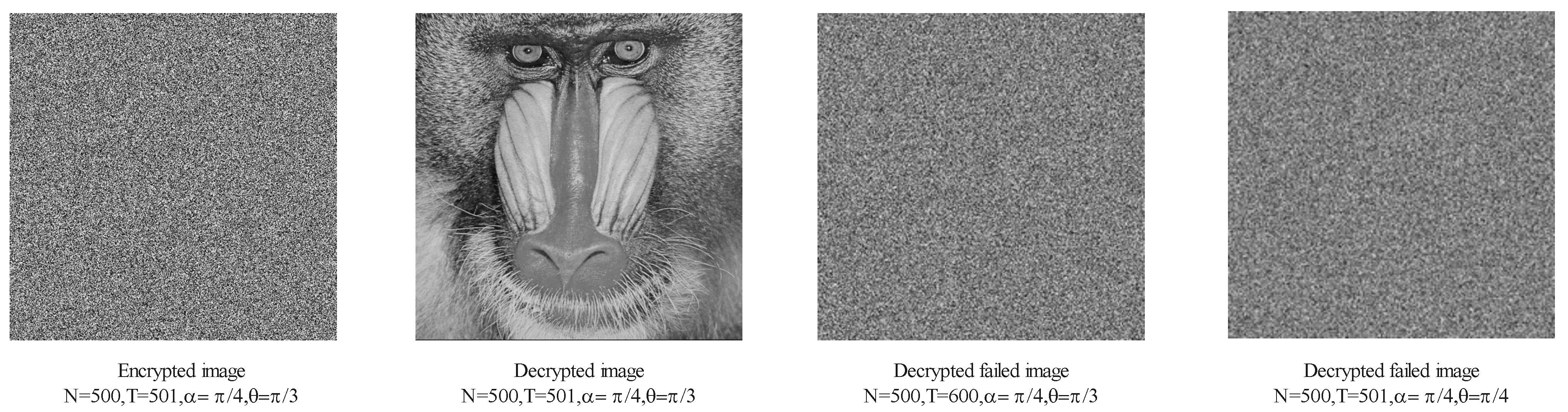 Entropy 24 00608 g012