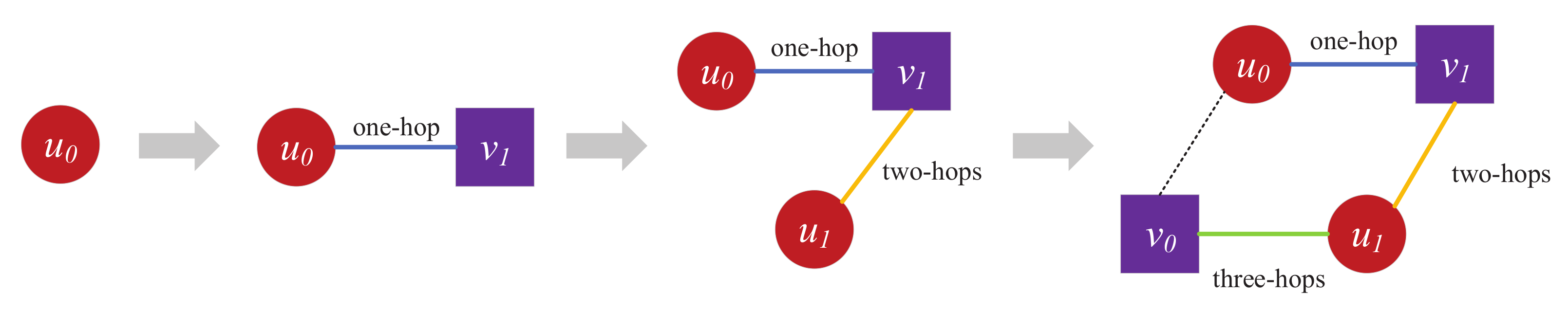 Entropy 24 00610 g001