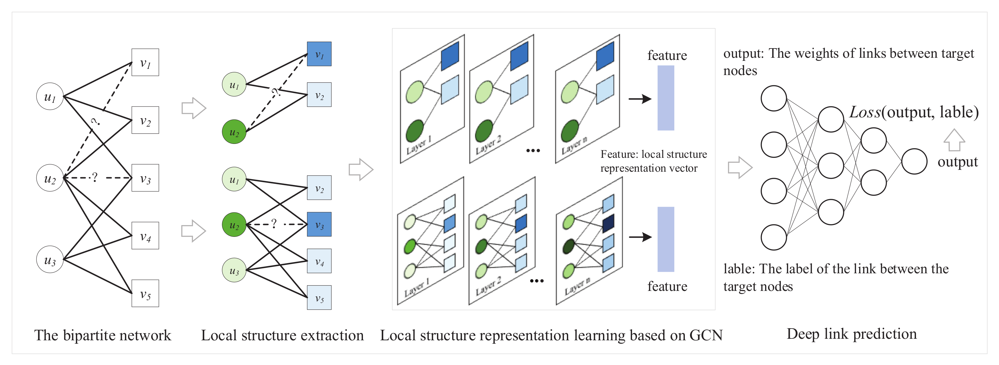 Entropy 24 00610 g002