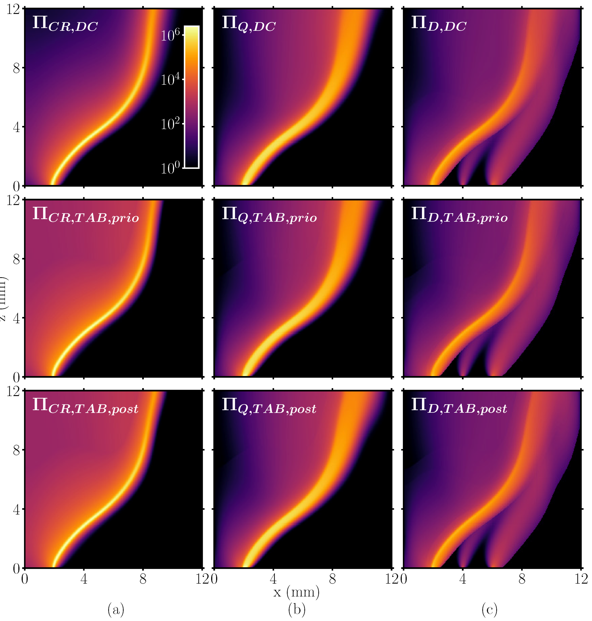 Entropy 24 00615 g002
