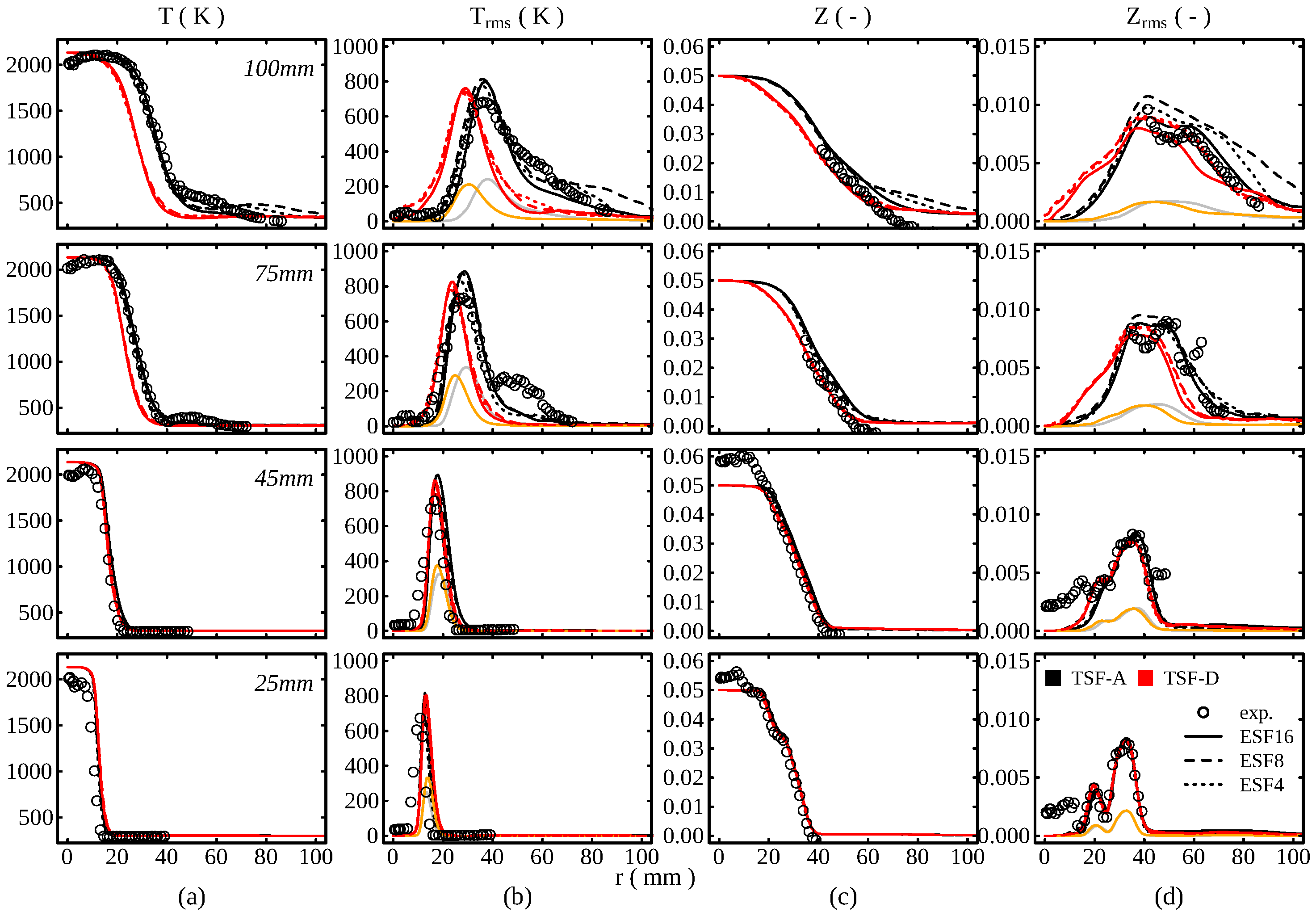 Entropy 24 00615 g006