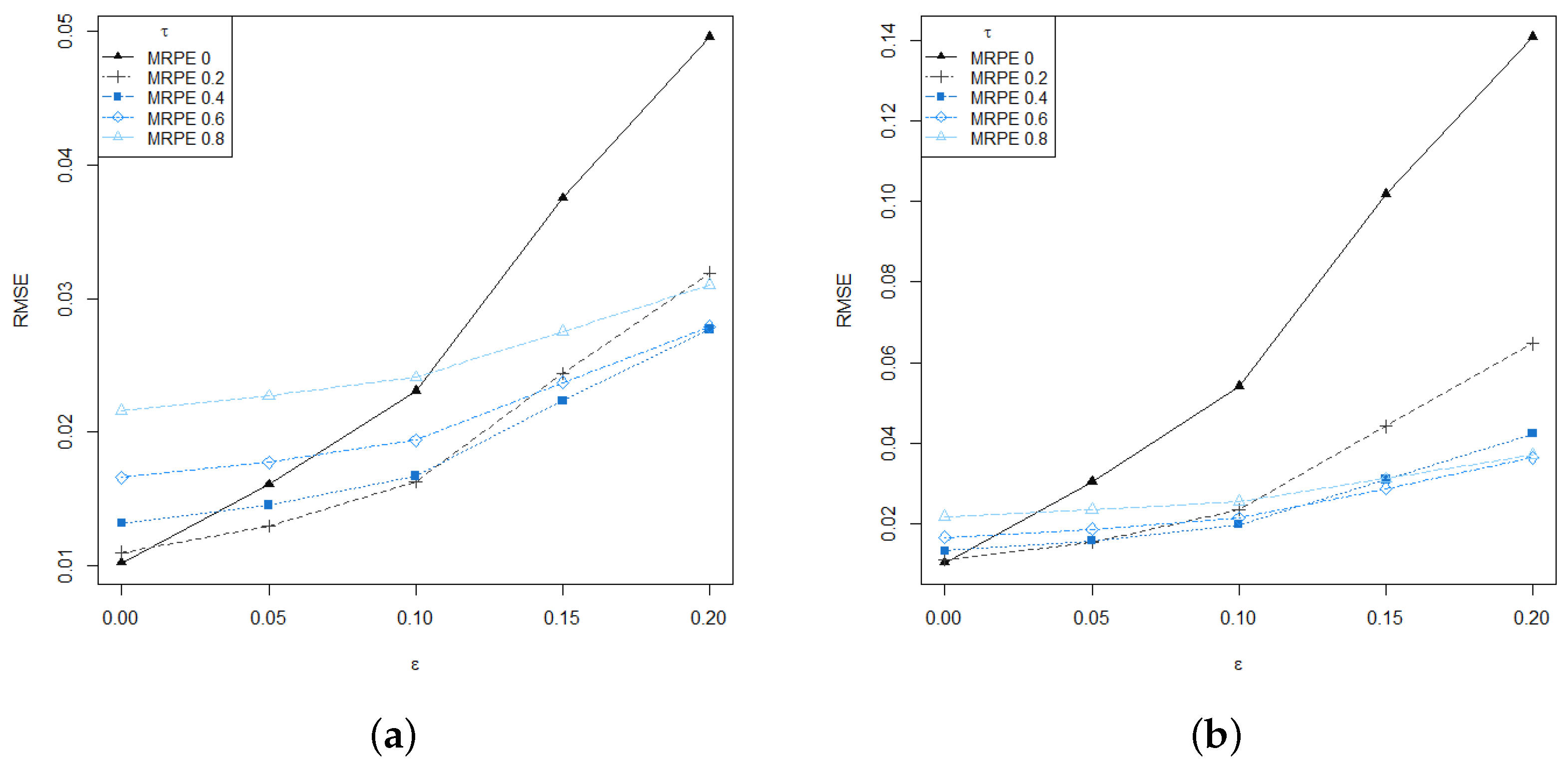 Entropy 24 00616 g001