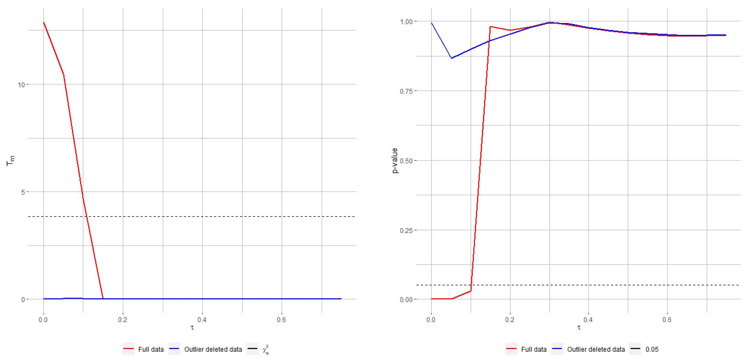 Entropy 24 00616 g004a