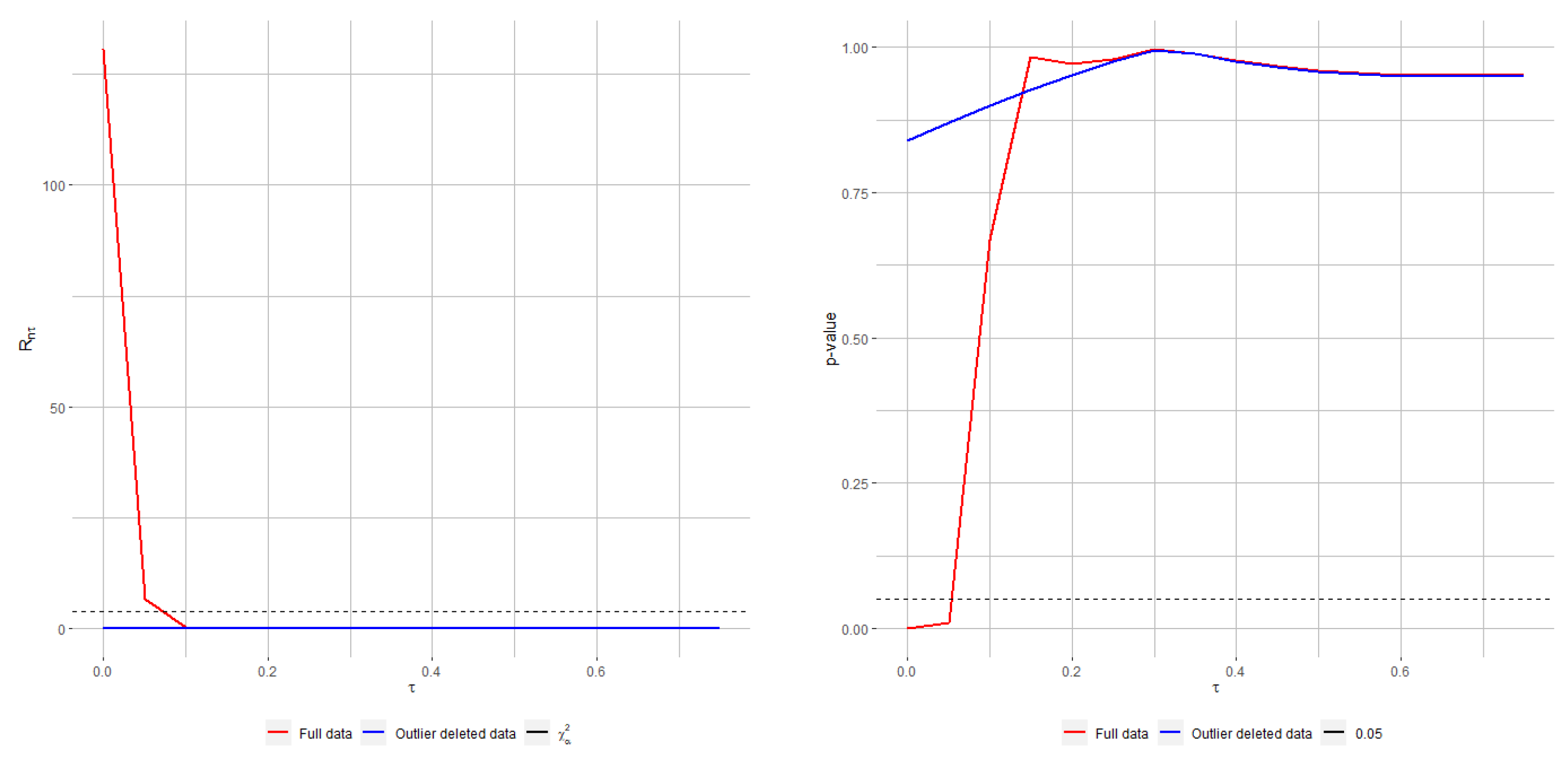 Entropy 24 00616 g004b
