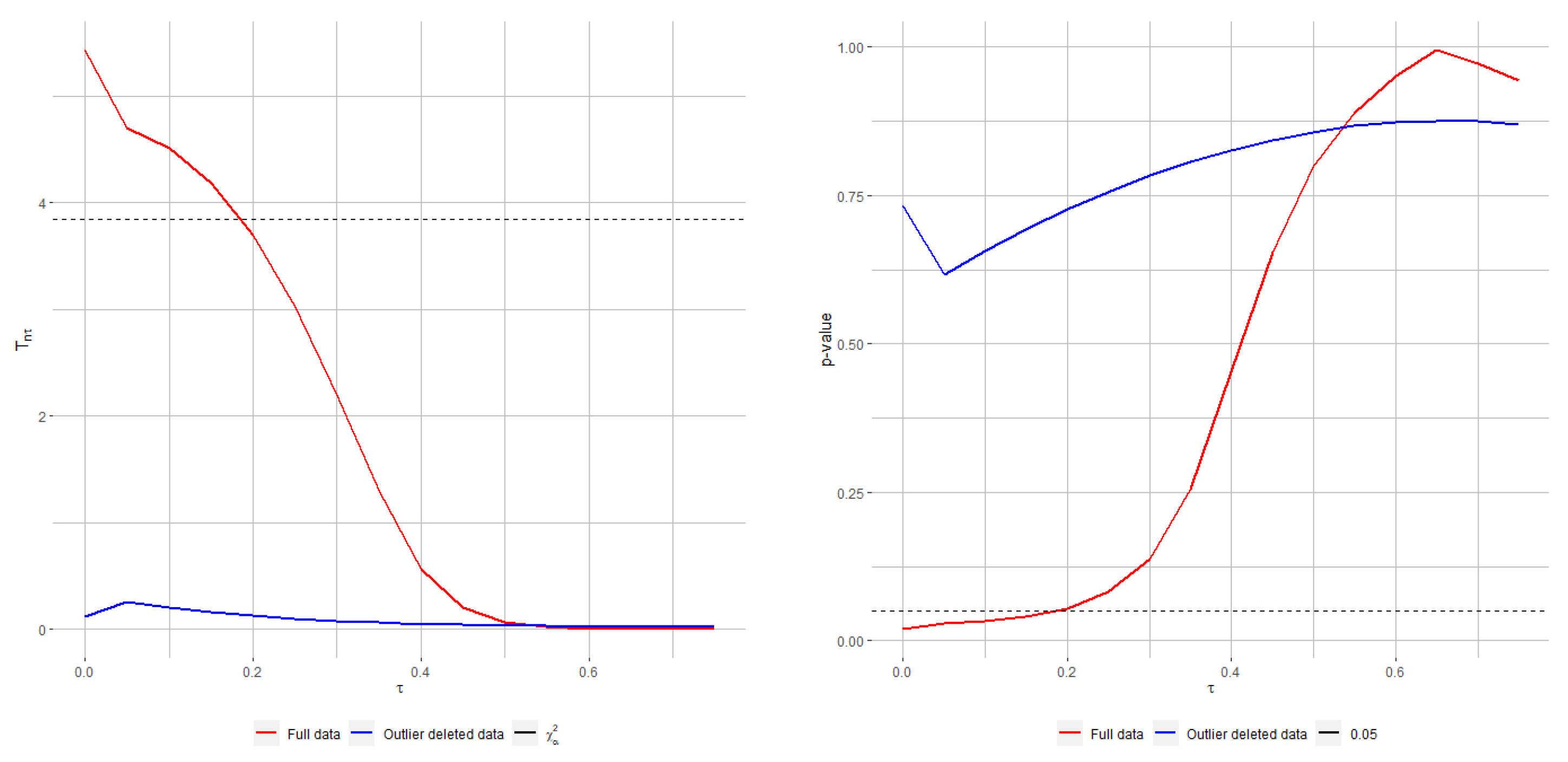 Entropy 24 00616 g005a