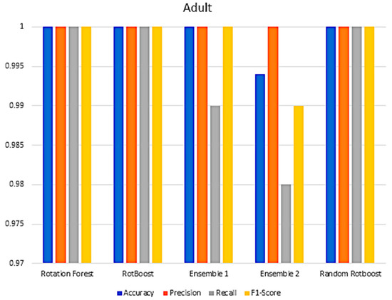 Entropy 24 00617 g0a3 550