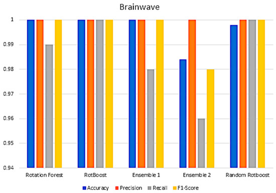 Entropy 24 00617 g0a4 550
