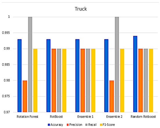 Entropy 24 00617 g0a5 550