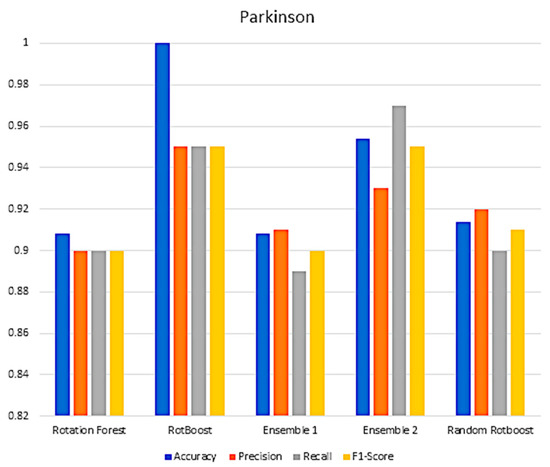 Entropy 24 00617 g0a6 550