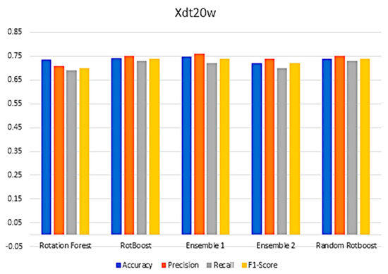 Entropy 24 00617 g0a8 550