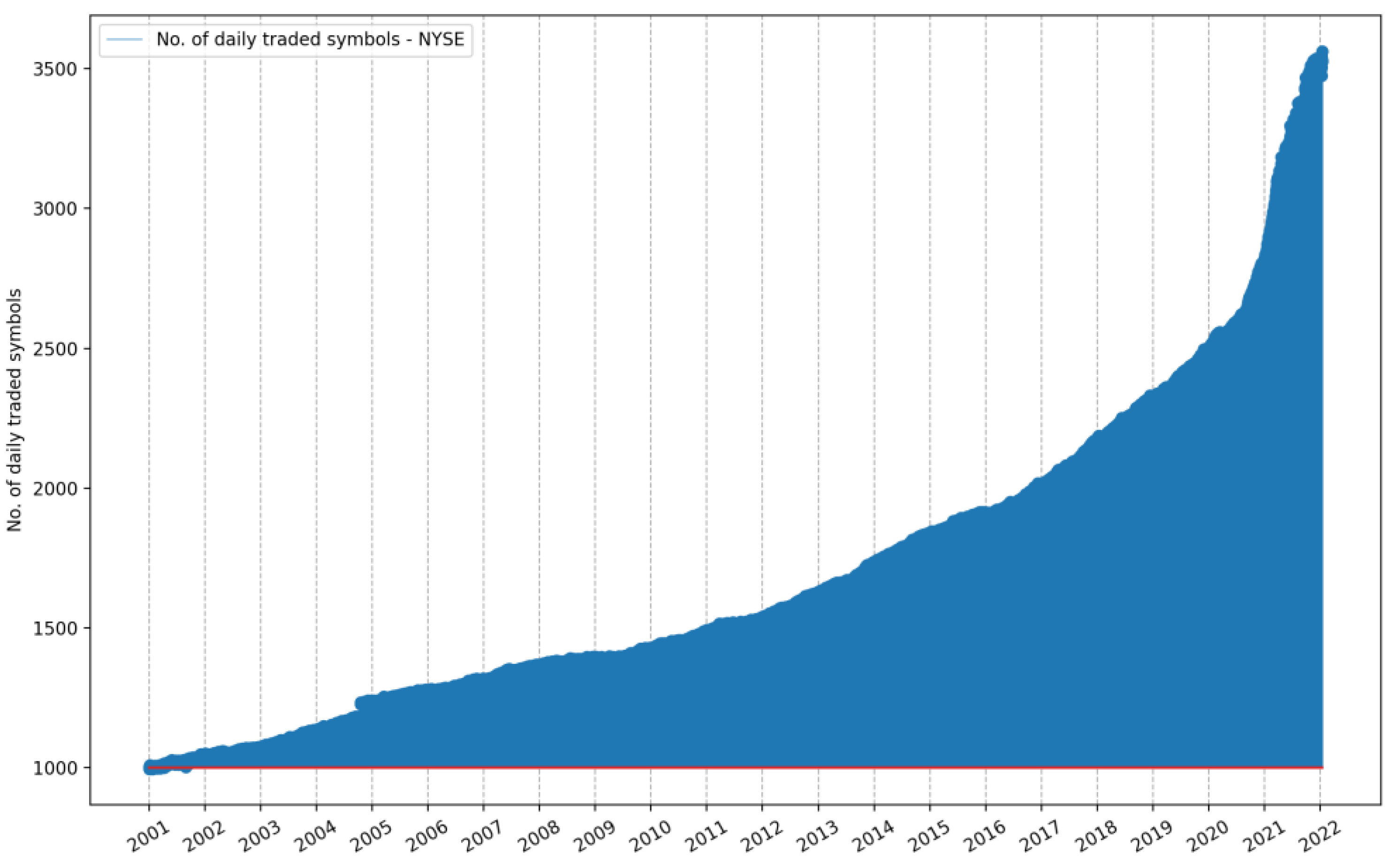 Entropy 24 00623 g001
