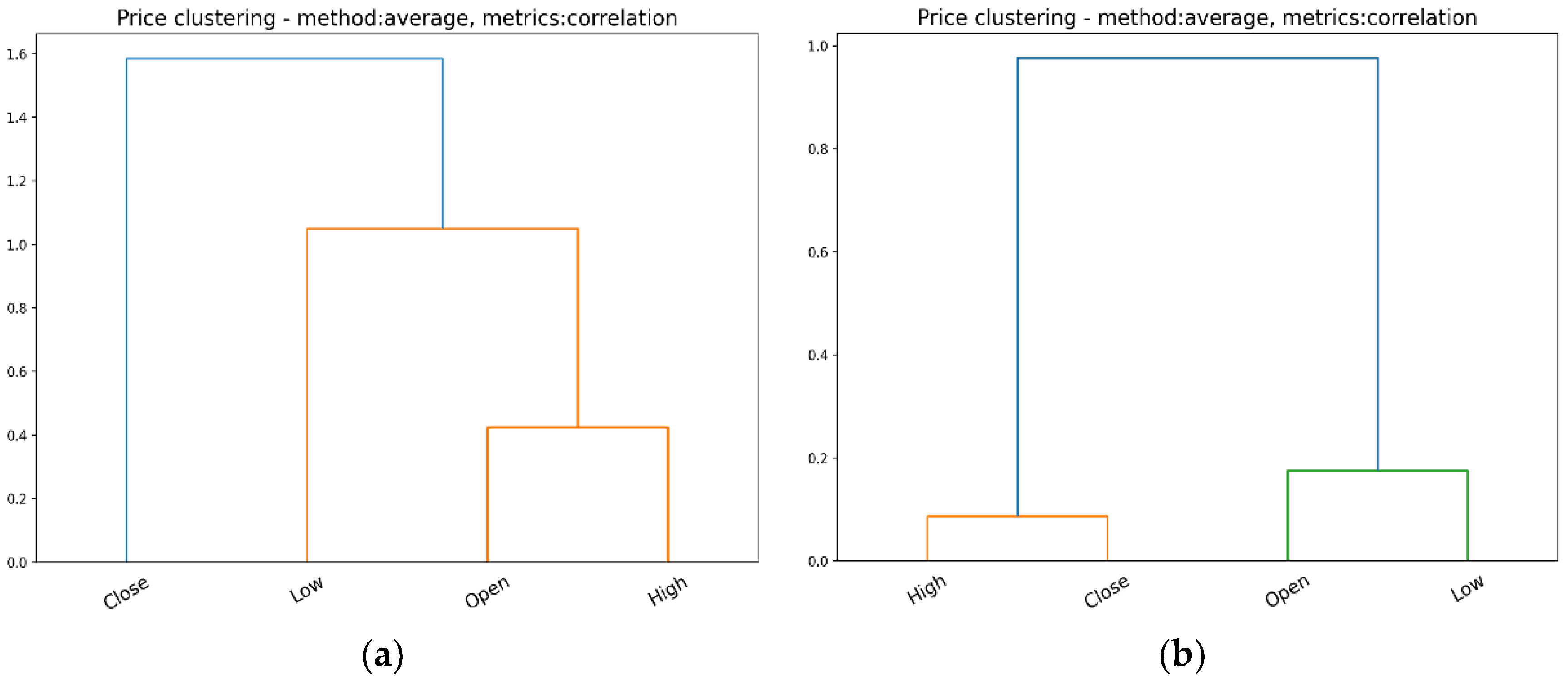 Entropy 24 00623 g003