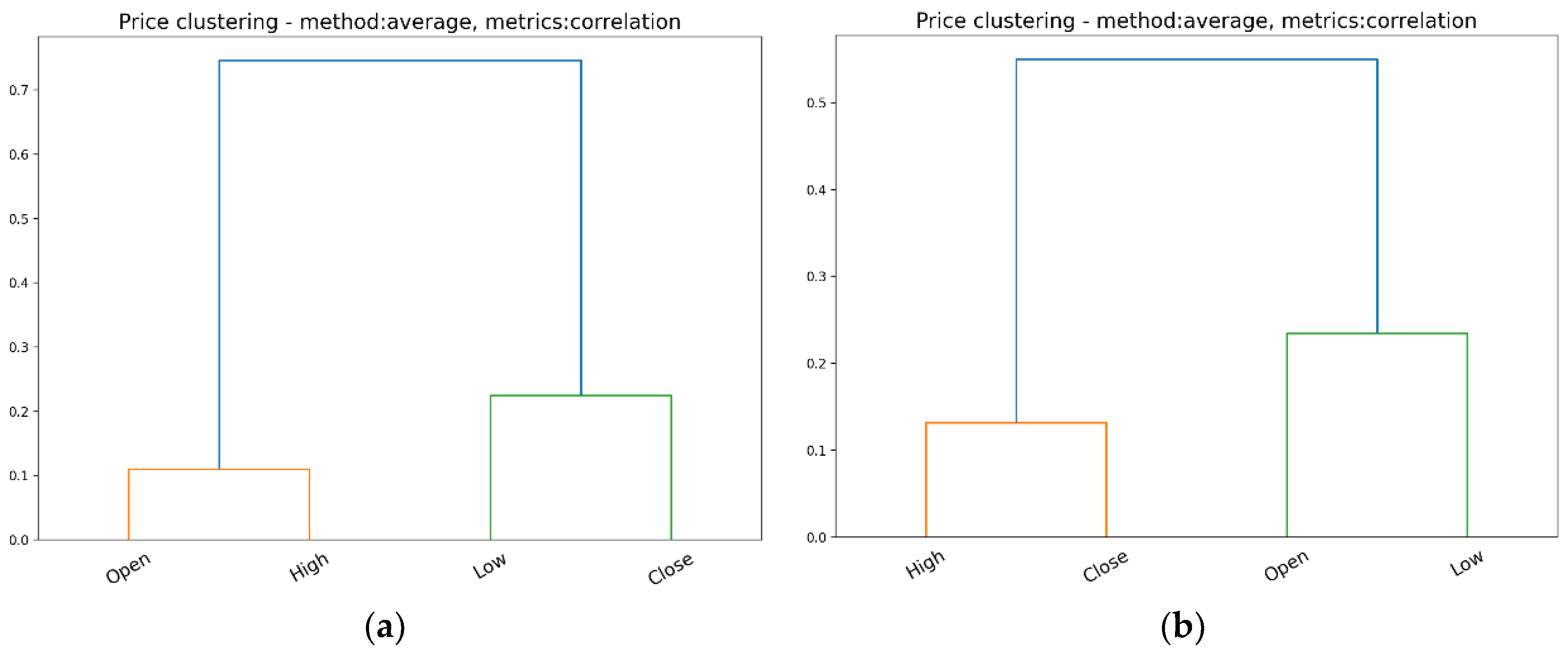 Entropy 24 00623 g004