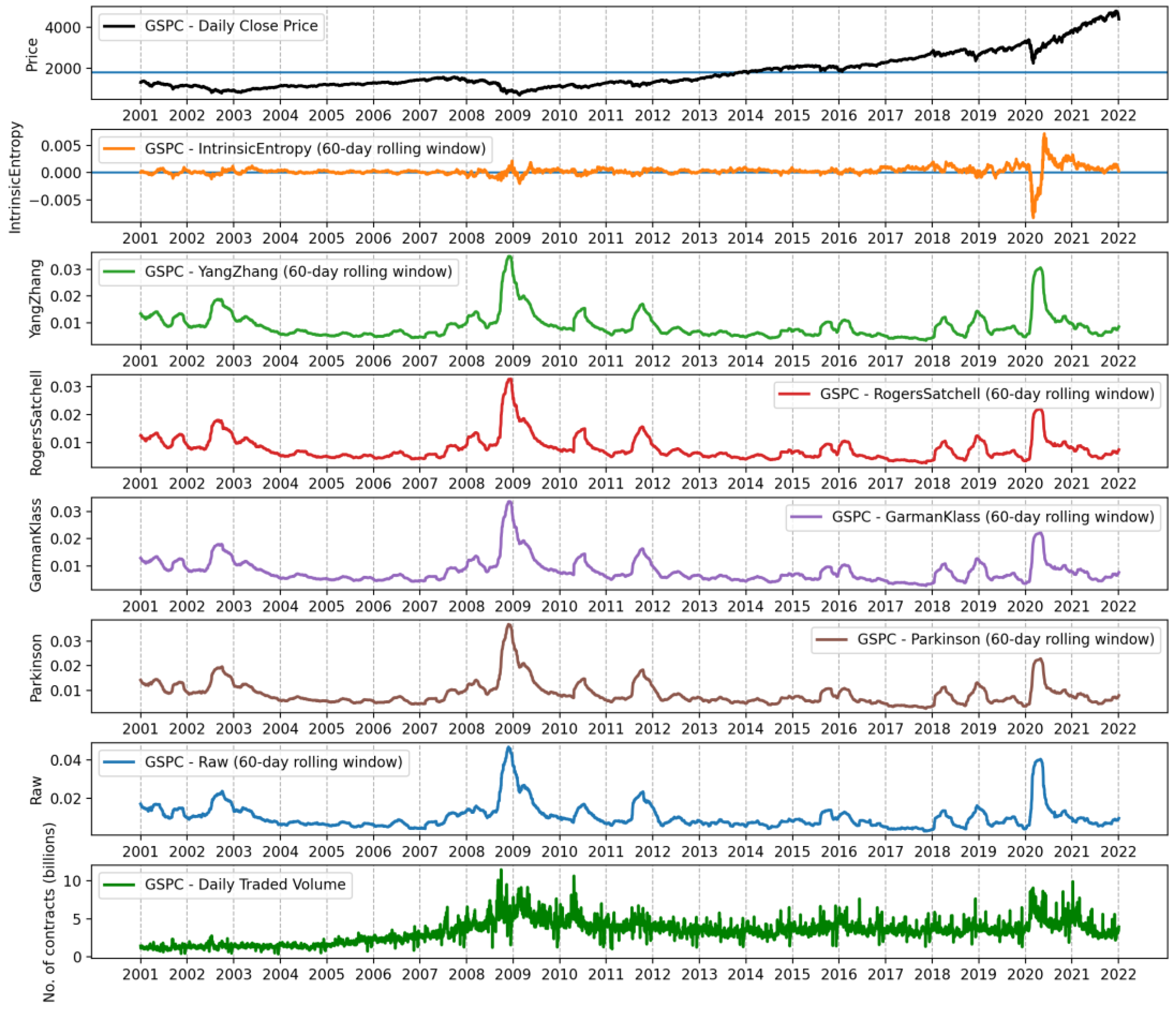 Entropy 24 00623 g008