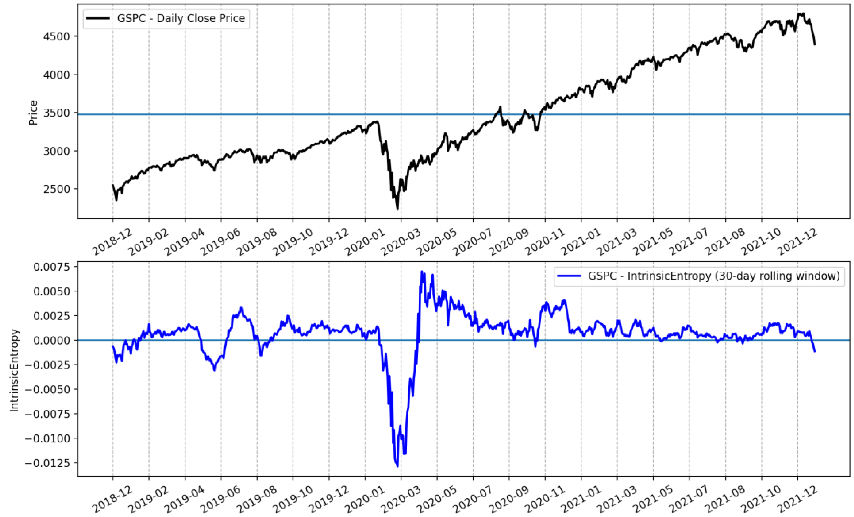 Entropy 24 00623 g013