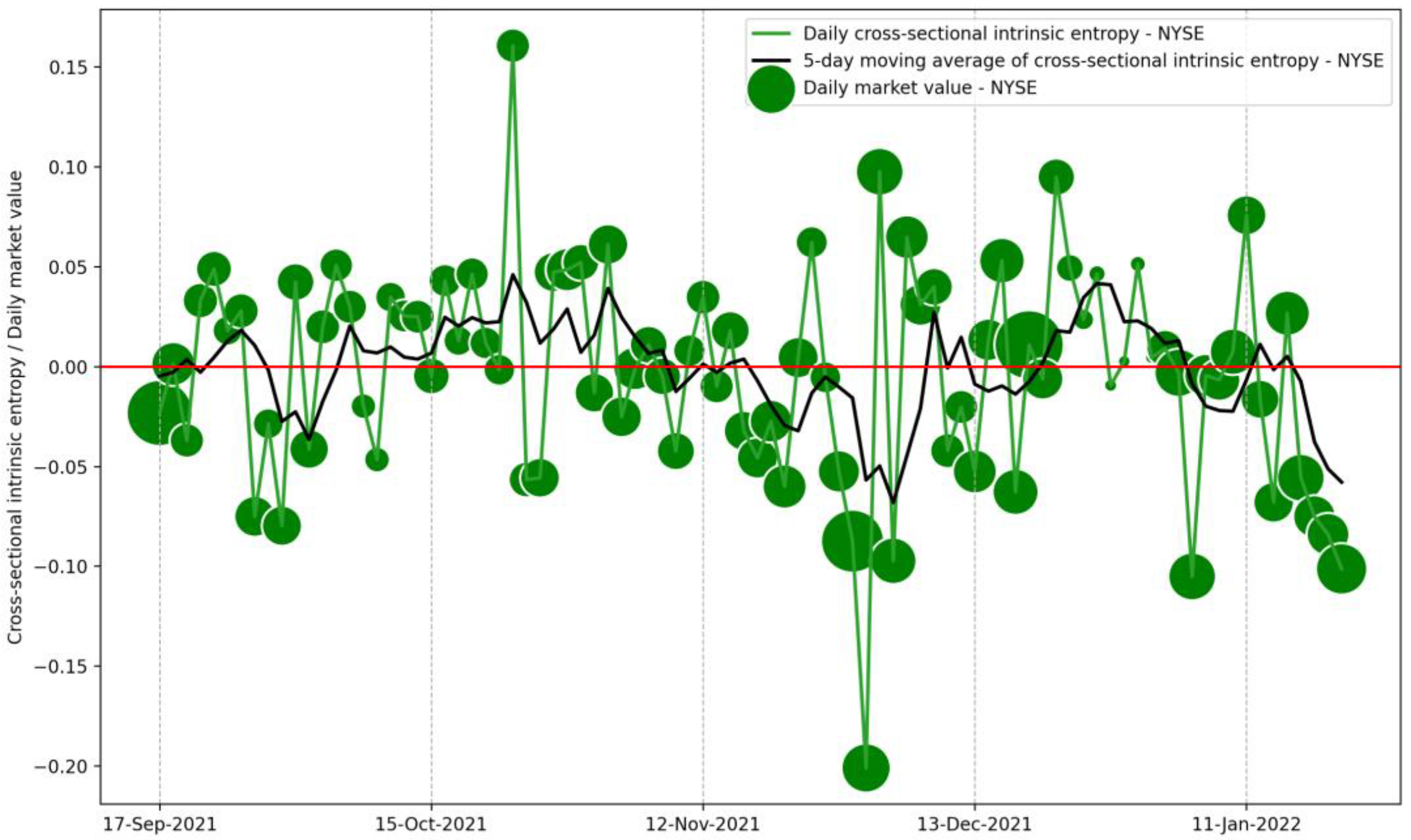 Entropy 24 00623 g014