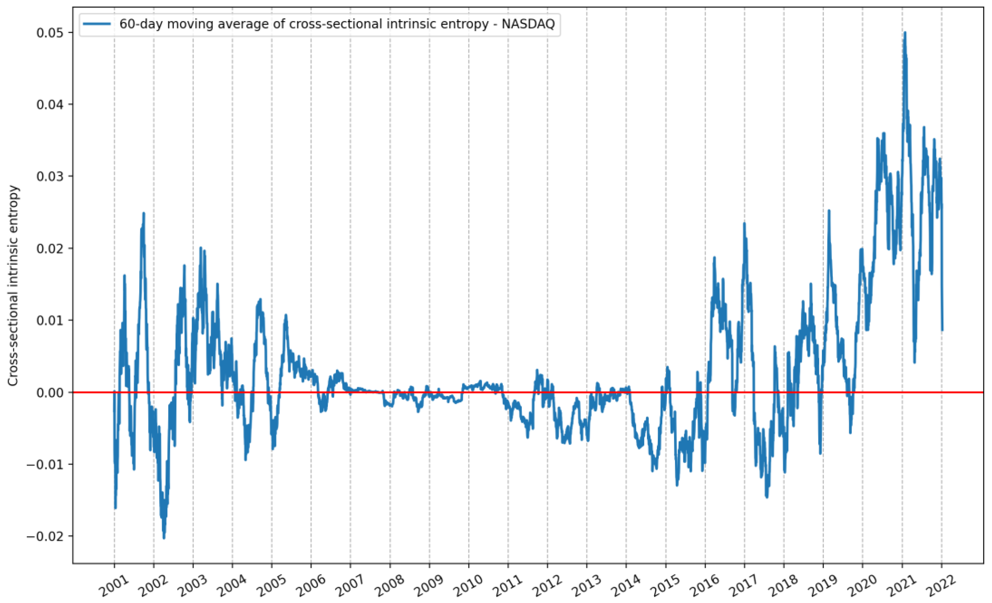 Entropy 24 00623 g0a4