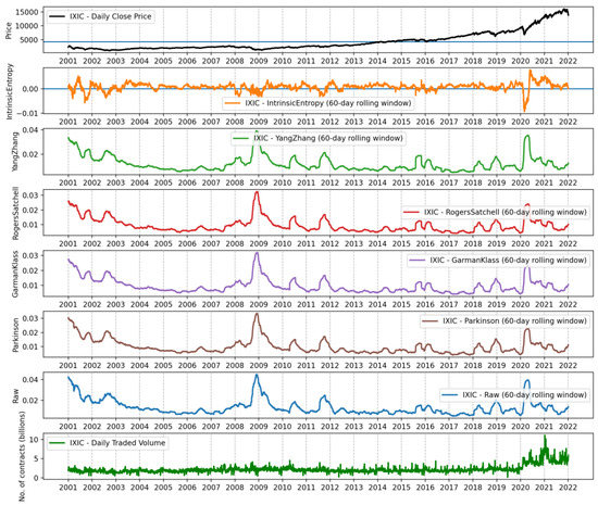 Entropy 24 00623 g0a5