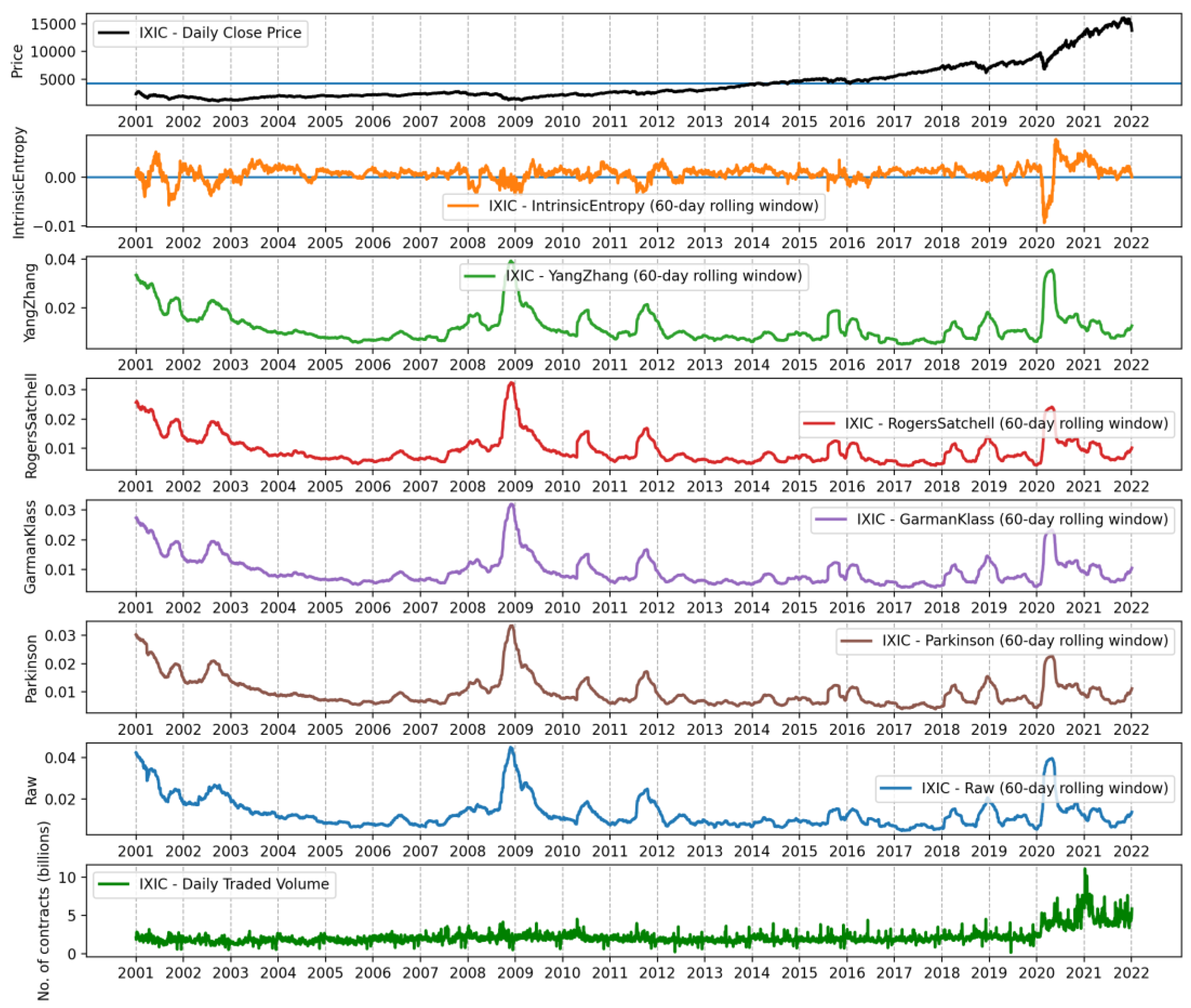 Entropy 24 00623 g0a5