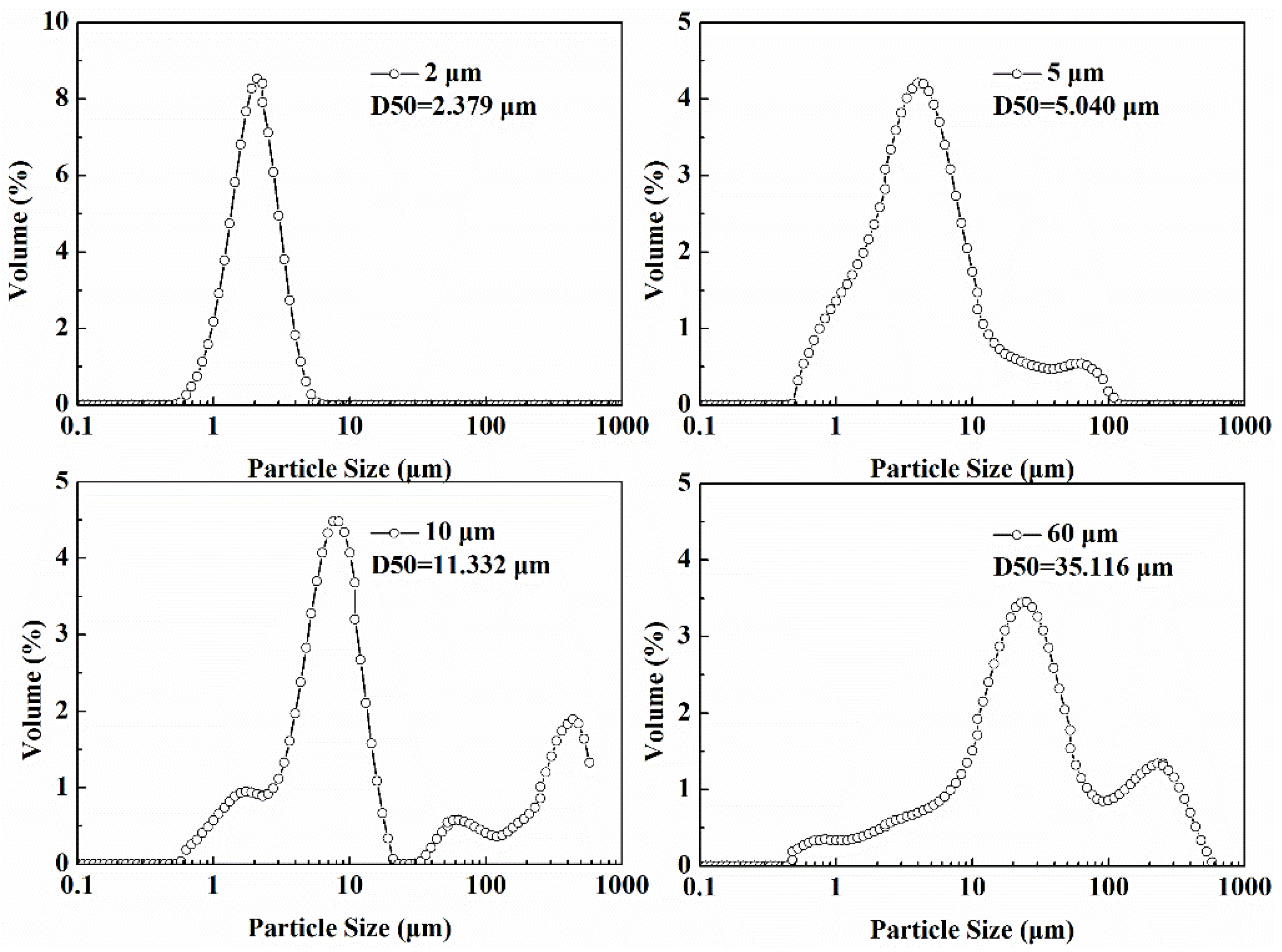 Entropy 24 00624 g002