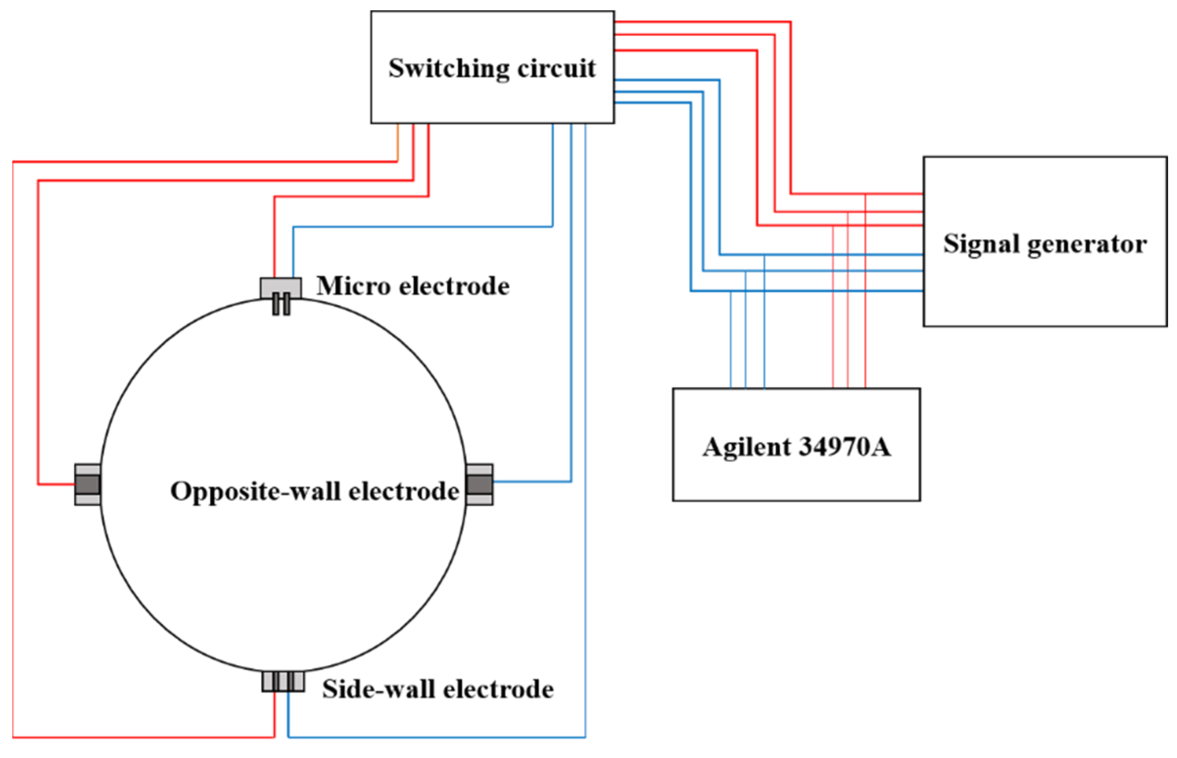 Entropy 24 00624 g007