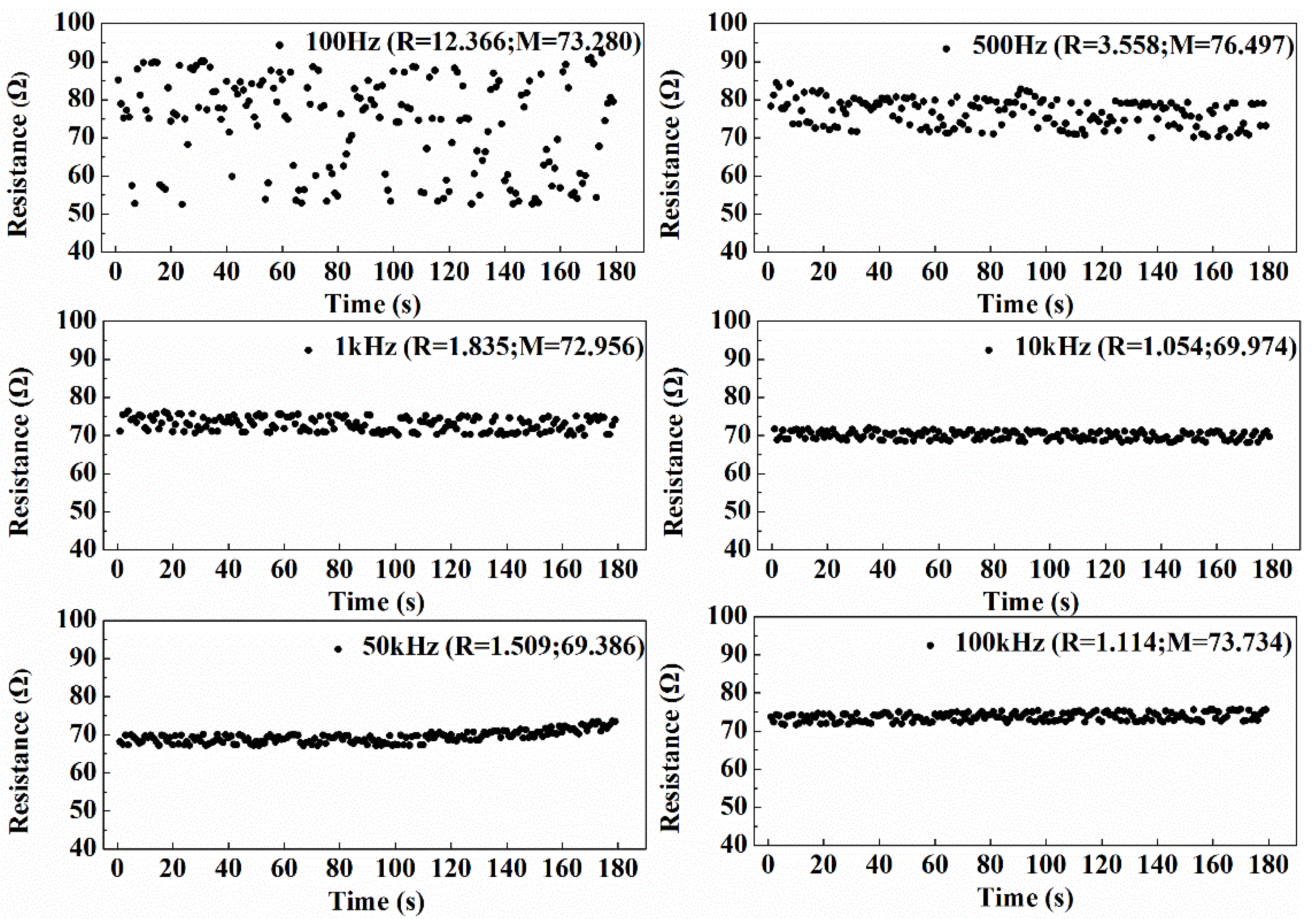 Entropy 24 00624 g009