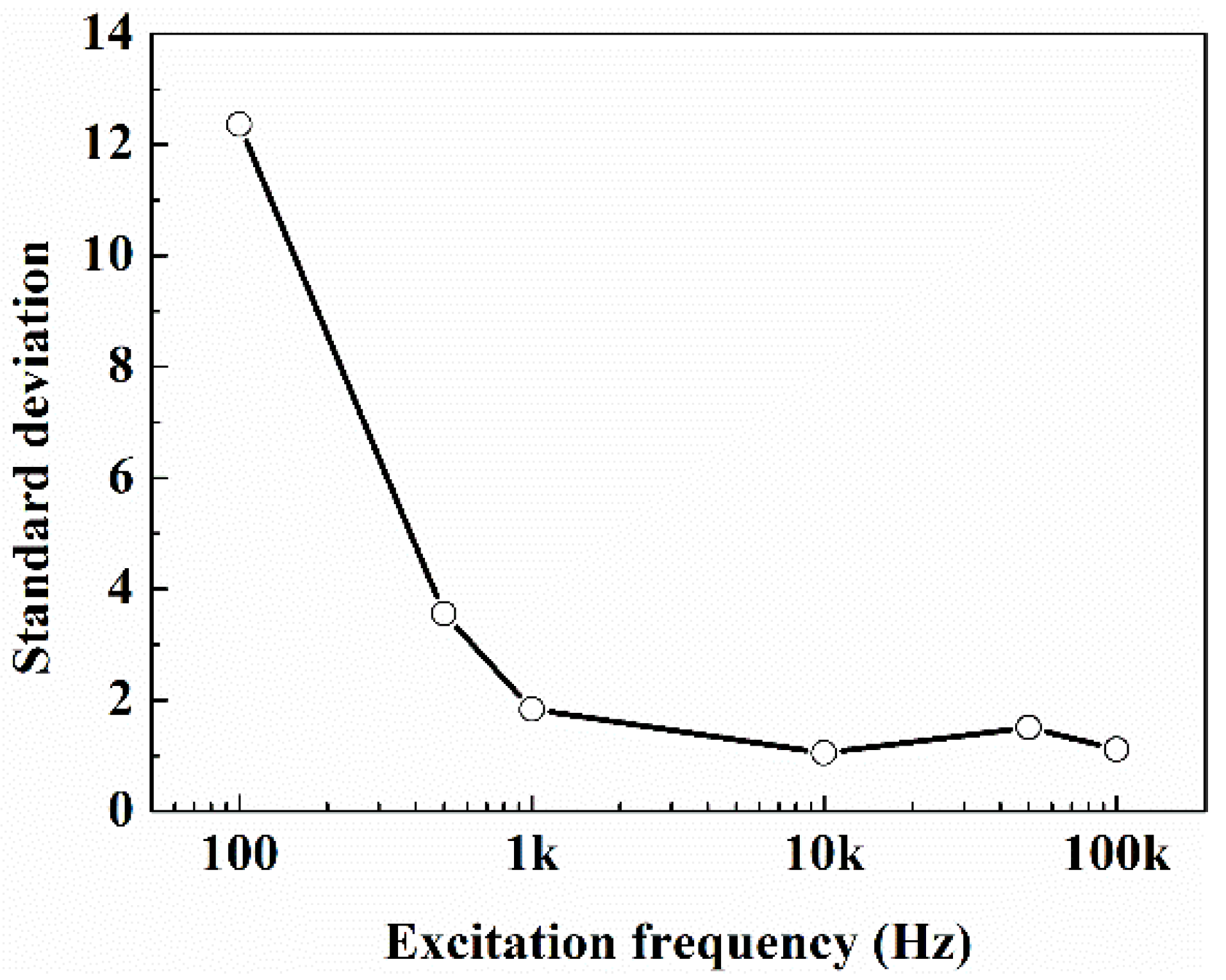 Entropy 24 00624 g010