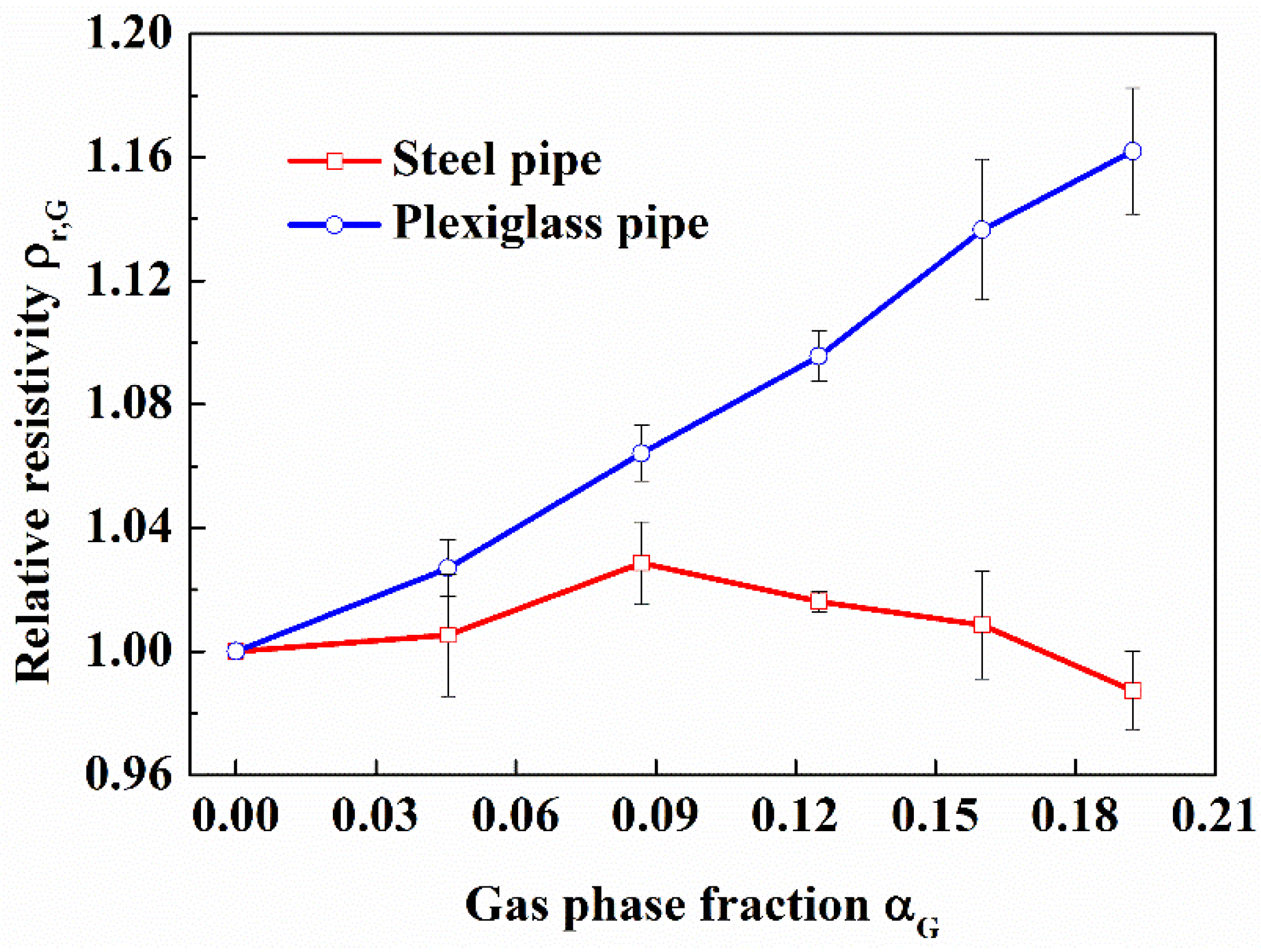 Entropy 24 00624 g011