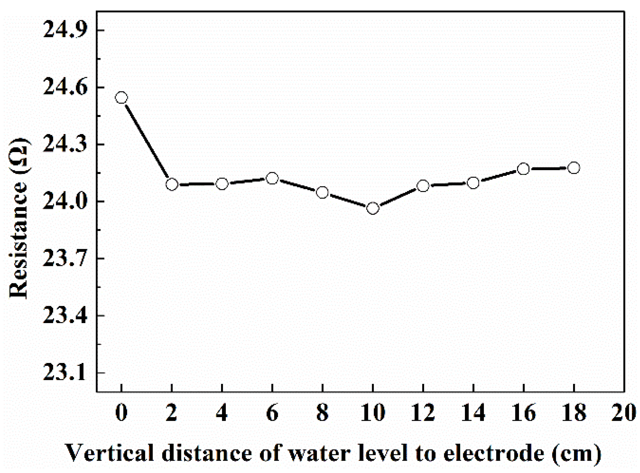 Entropy 24 00624 g013