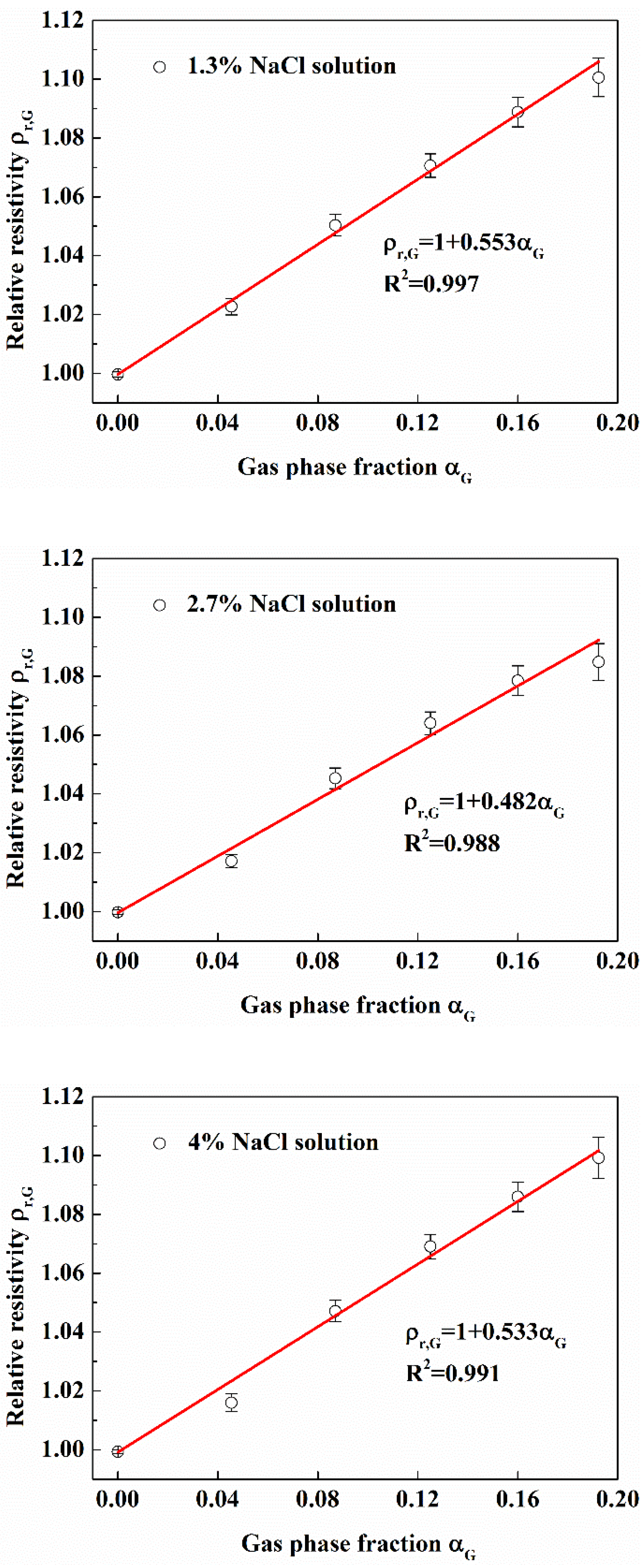 Entropy 24 00624 g014