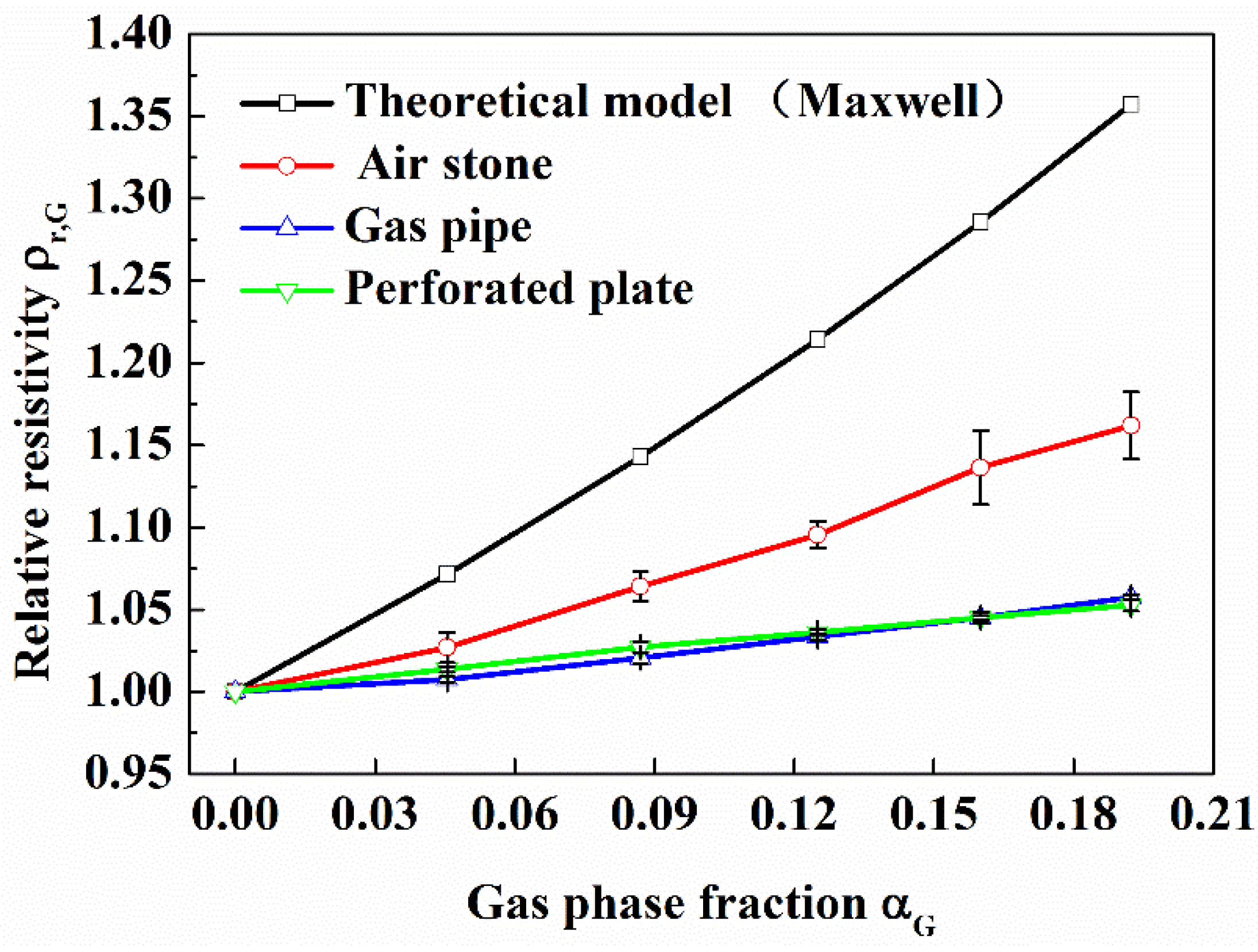 Entropy 24 00624 g016
