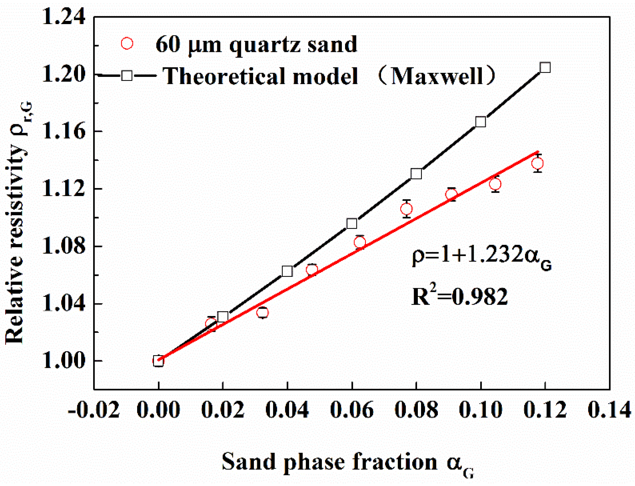 Entropy 24 00624 g017