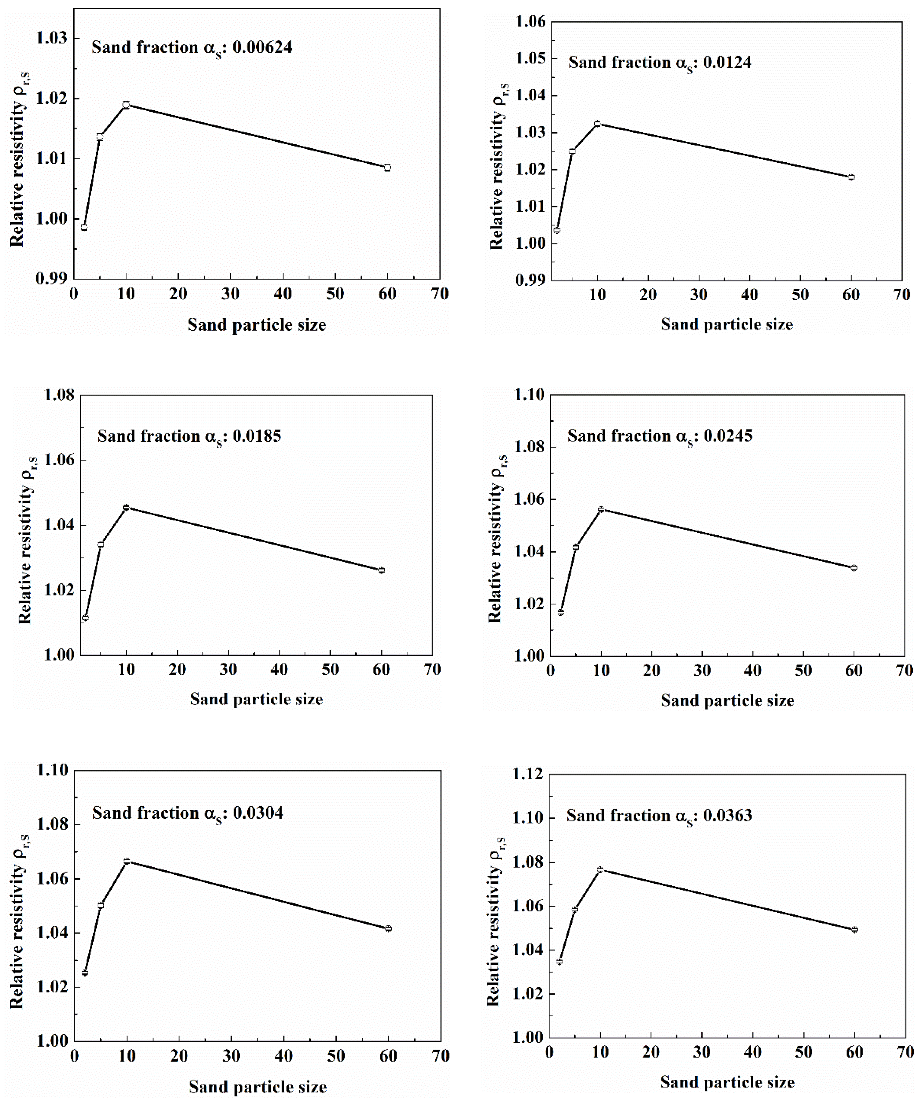 Entropy 24 00624 g018