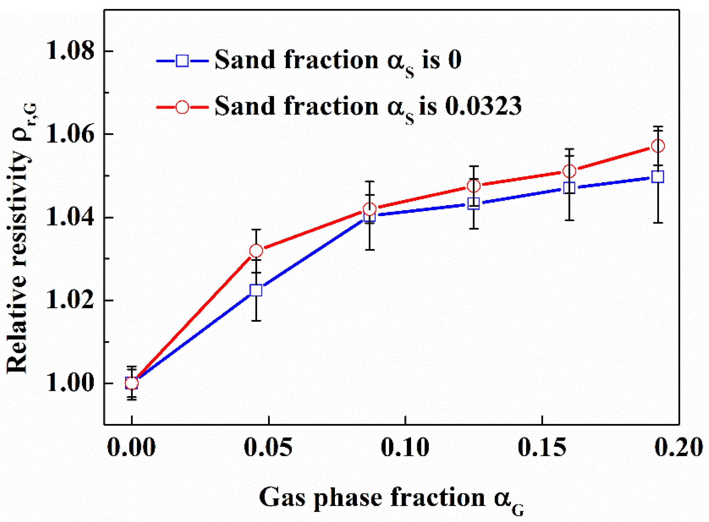 Entropy 24 00624 g019