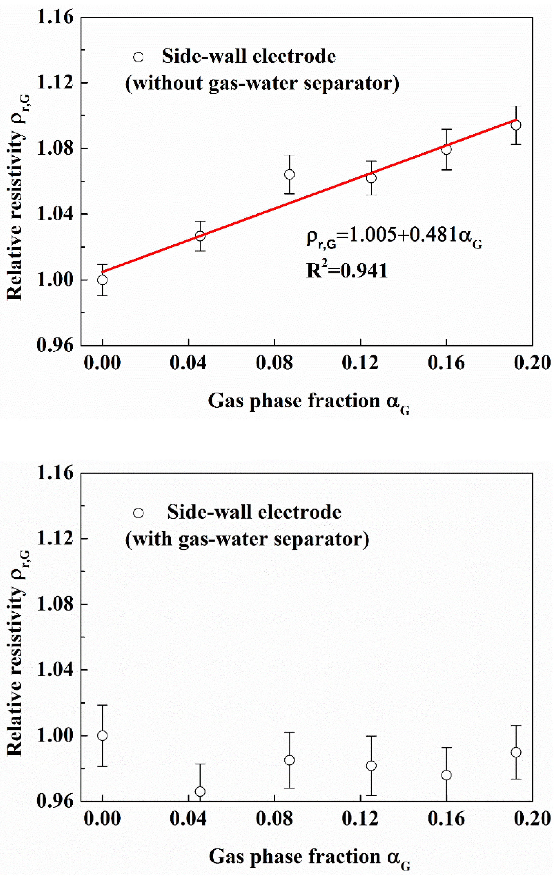 Entropy 24 00624 g022