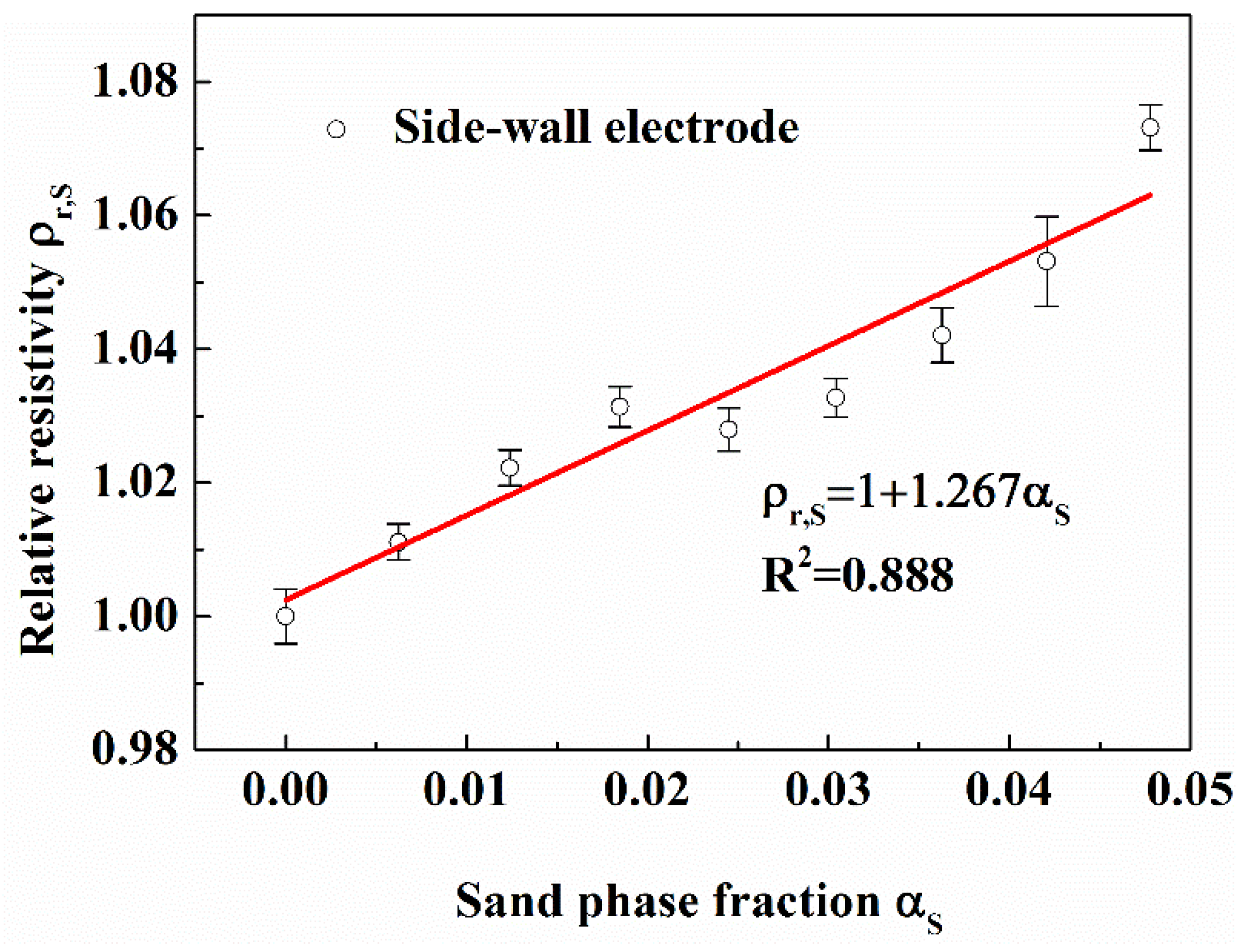Entropy 24 00624 g023