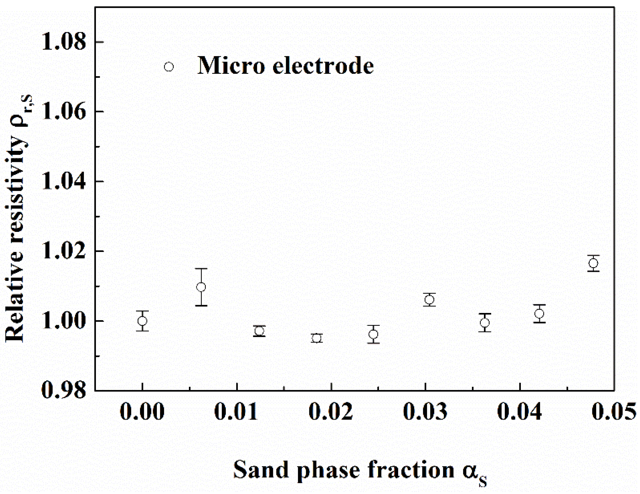 Entropy 24 00624 g025