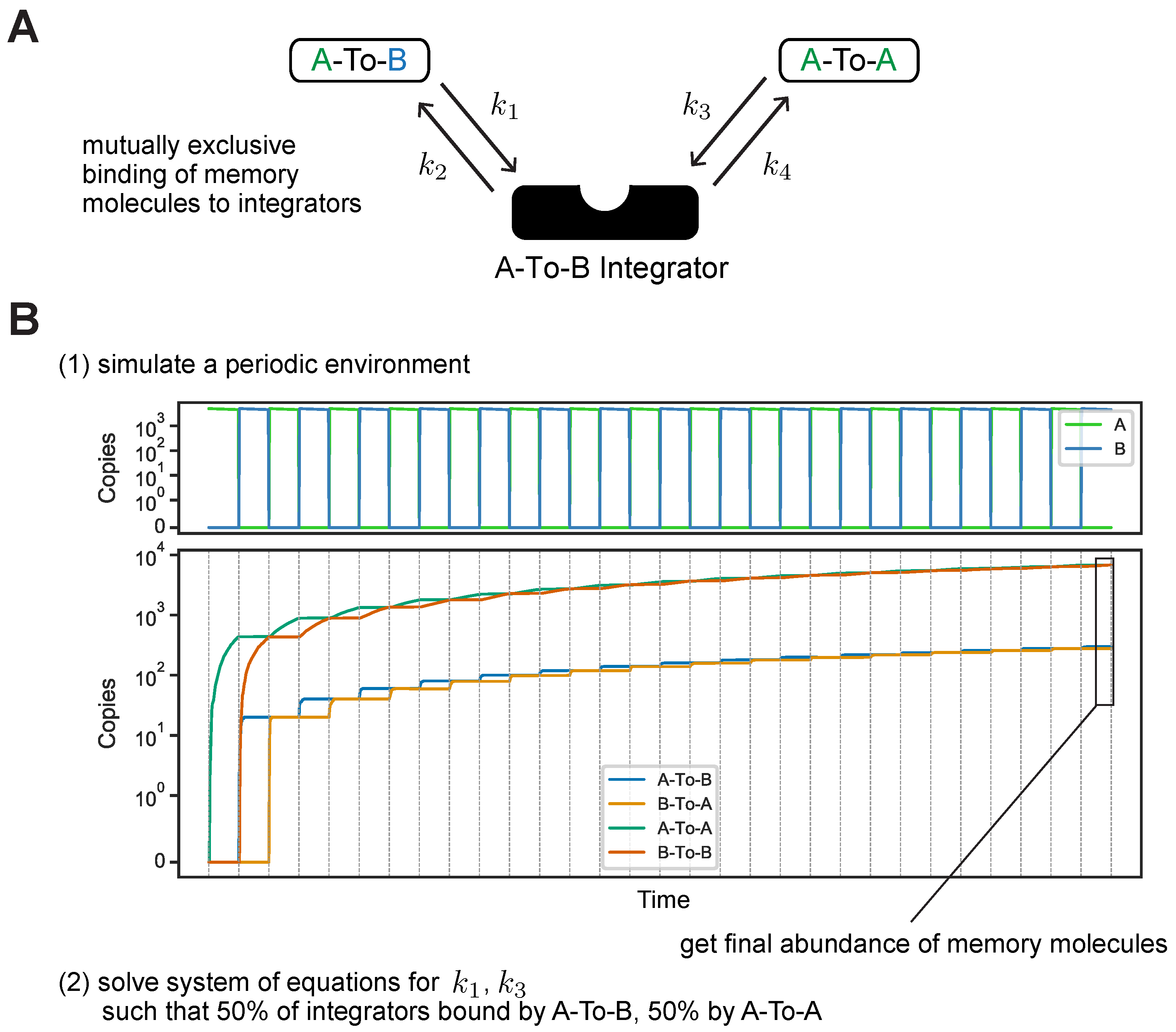 Entropy 24 00629 g0a1 Entropy 24 00629 g0a1