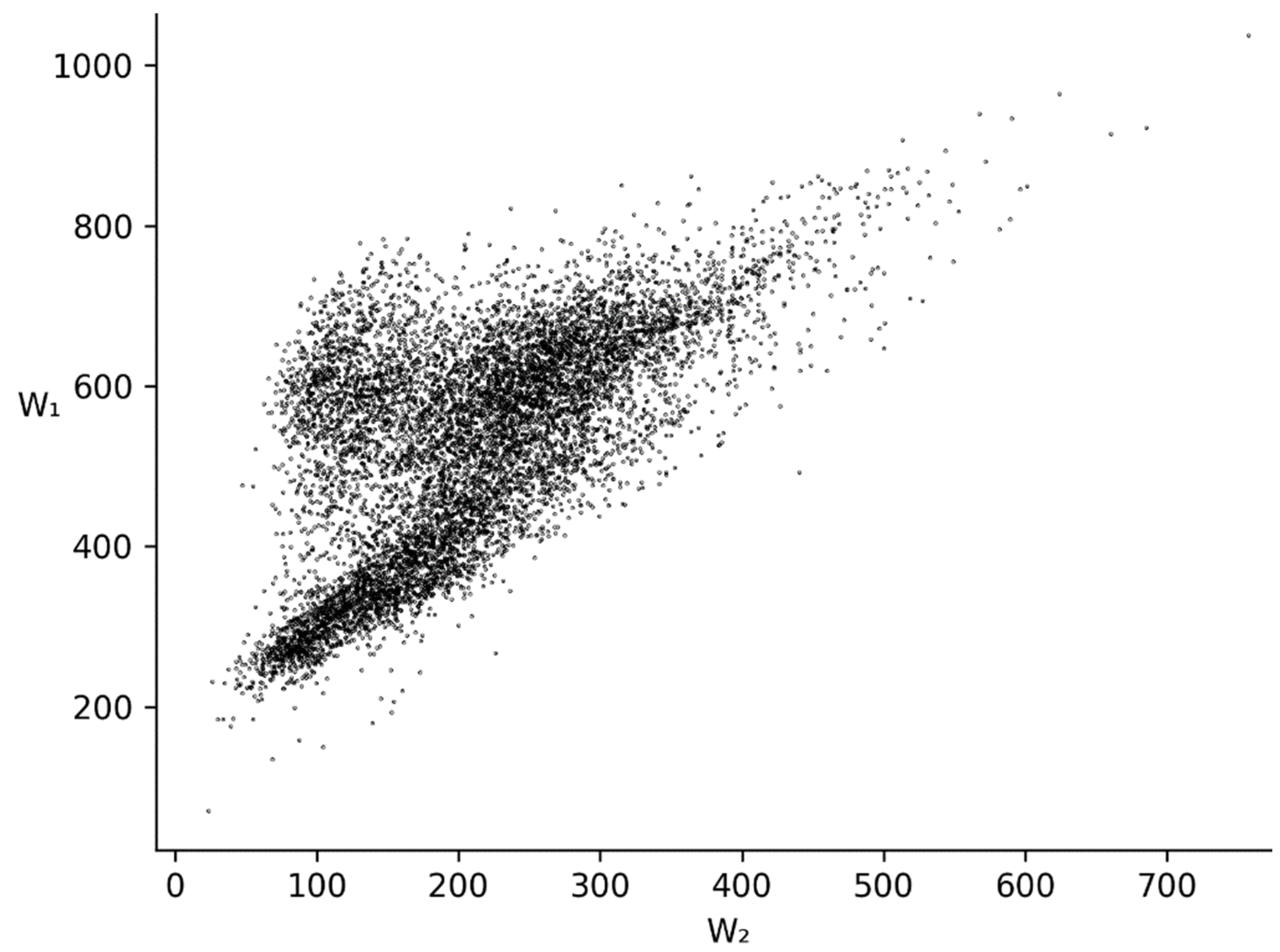 Entropy 24 00632 g005