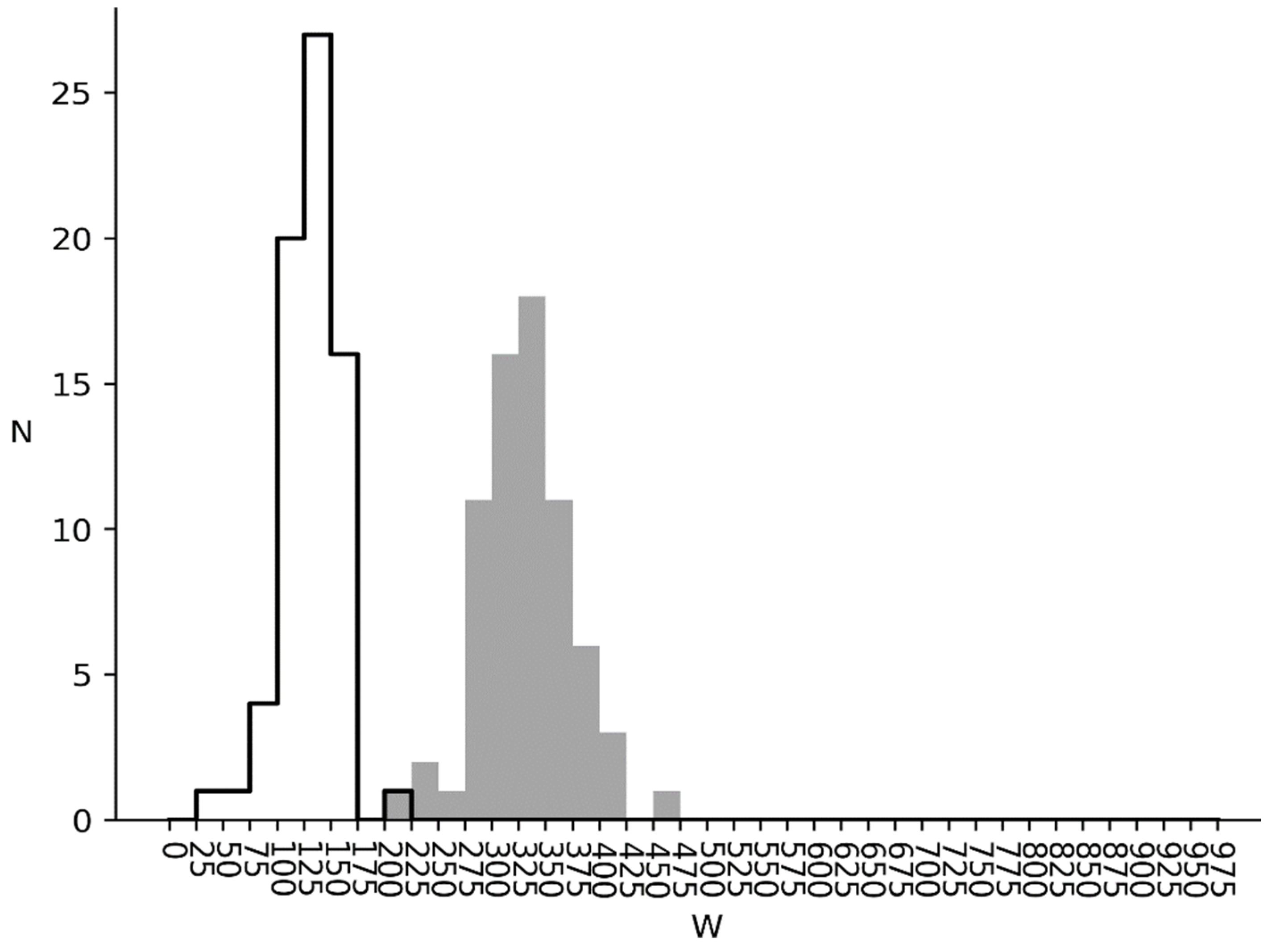 Entropy 24 00632 g007