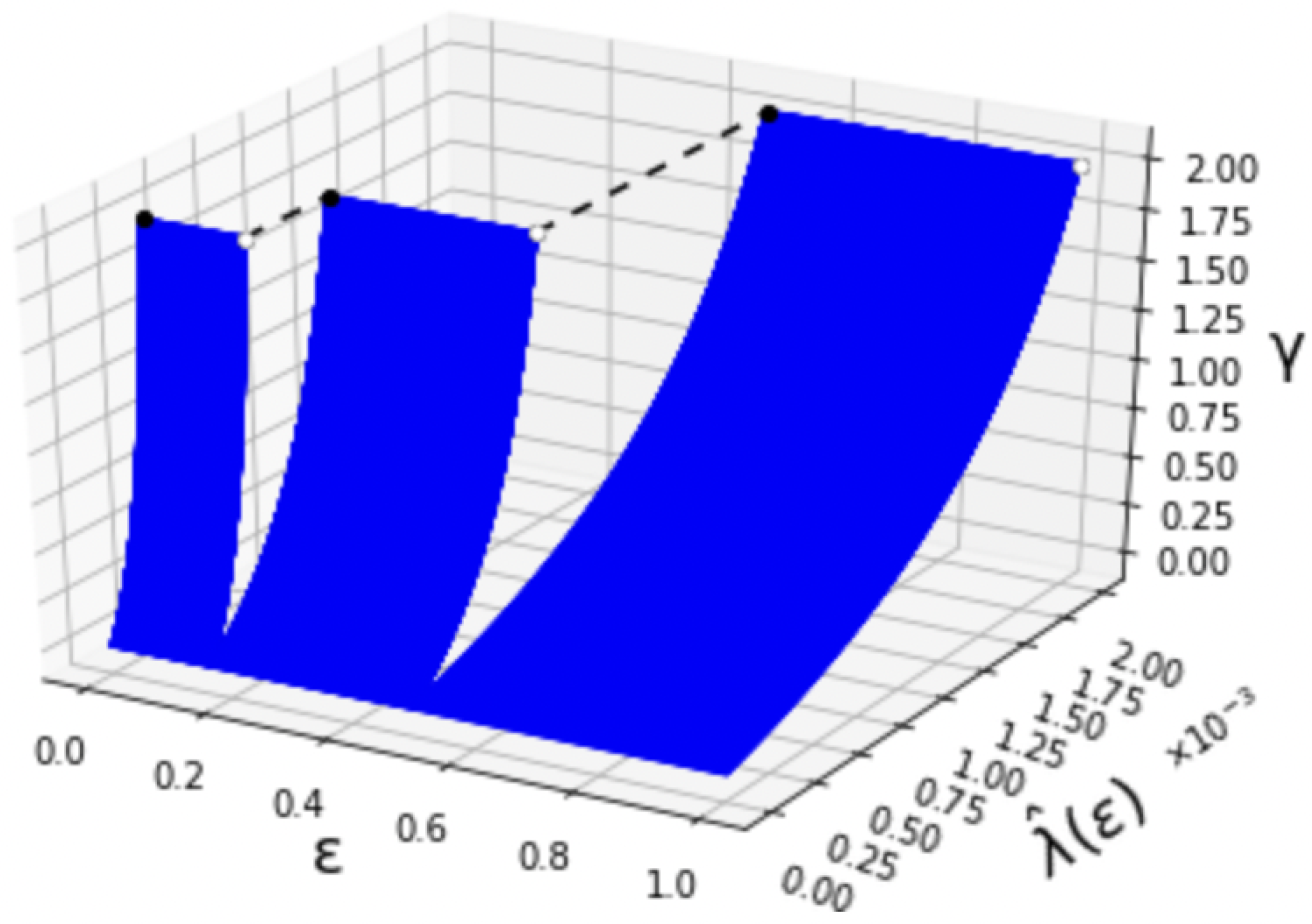 Entropy 24 00635 g002