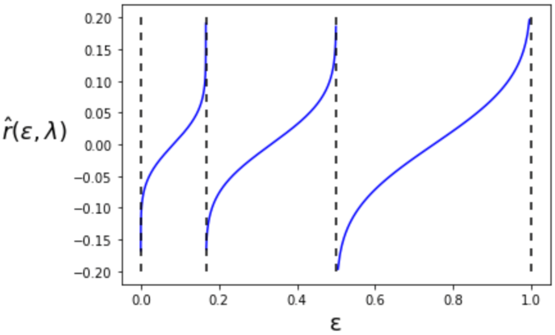 Entropy 24 00635 g004