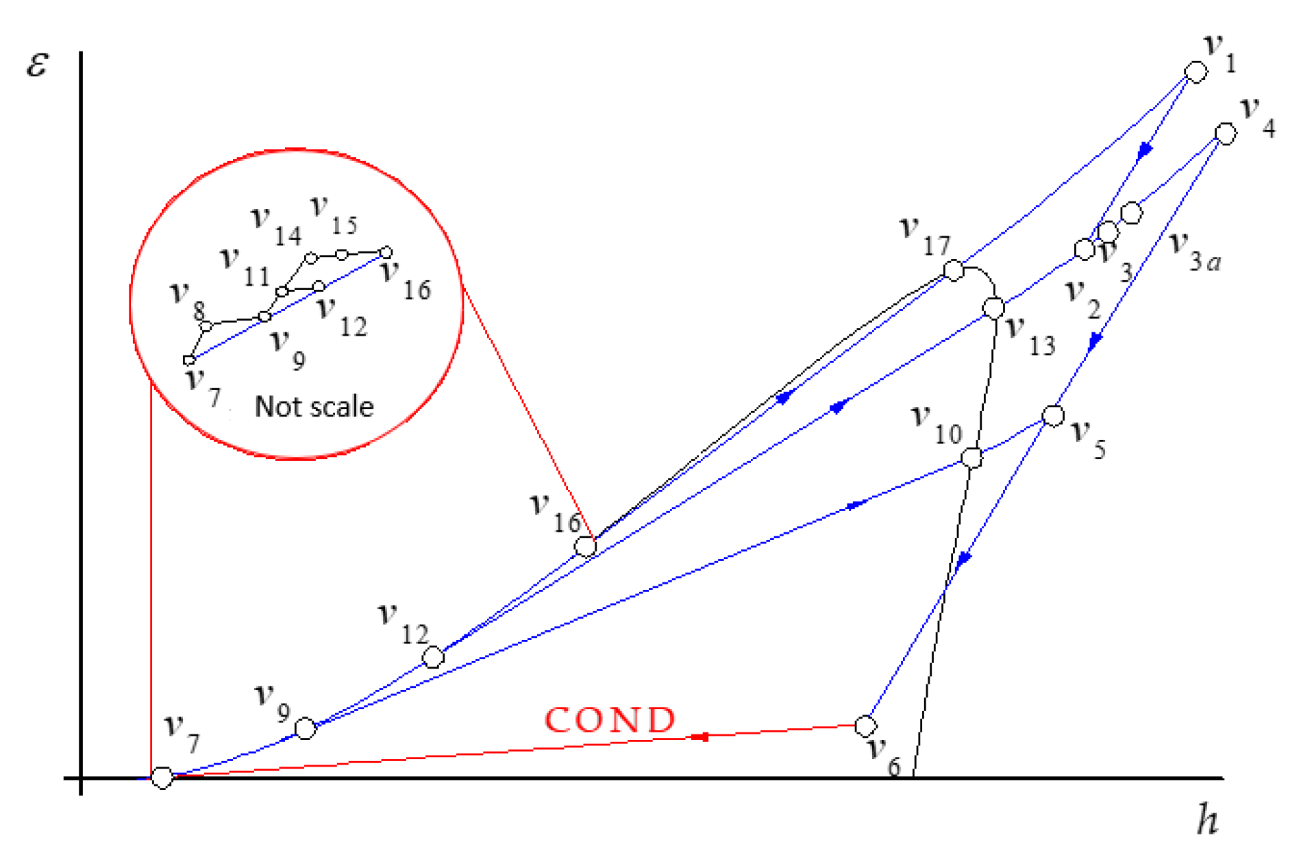 Entropy 24 00636 g003