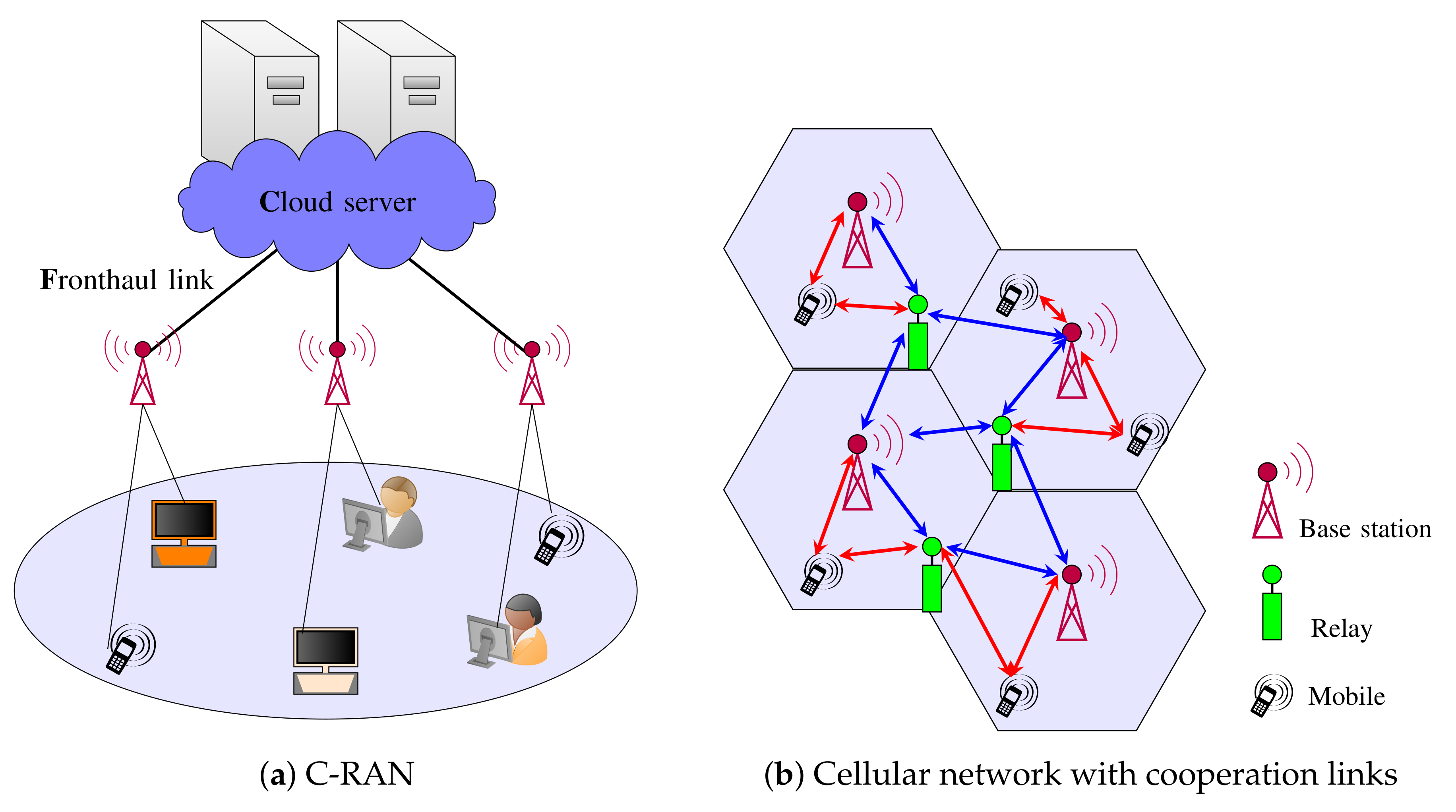 Entropy 24 00637 g001 Entropy 24 00637 g001