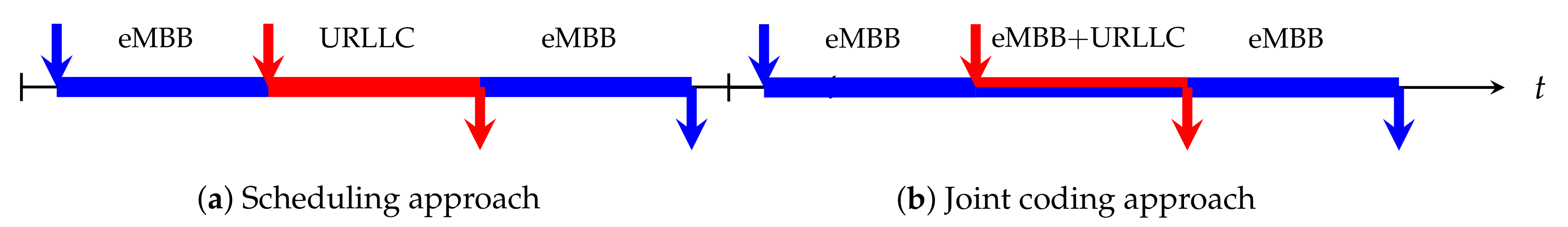Entropy 24 00637 g002 Entropy 24 00637 g002